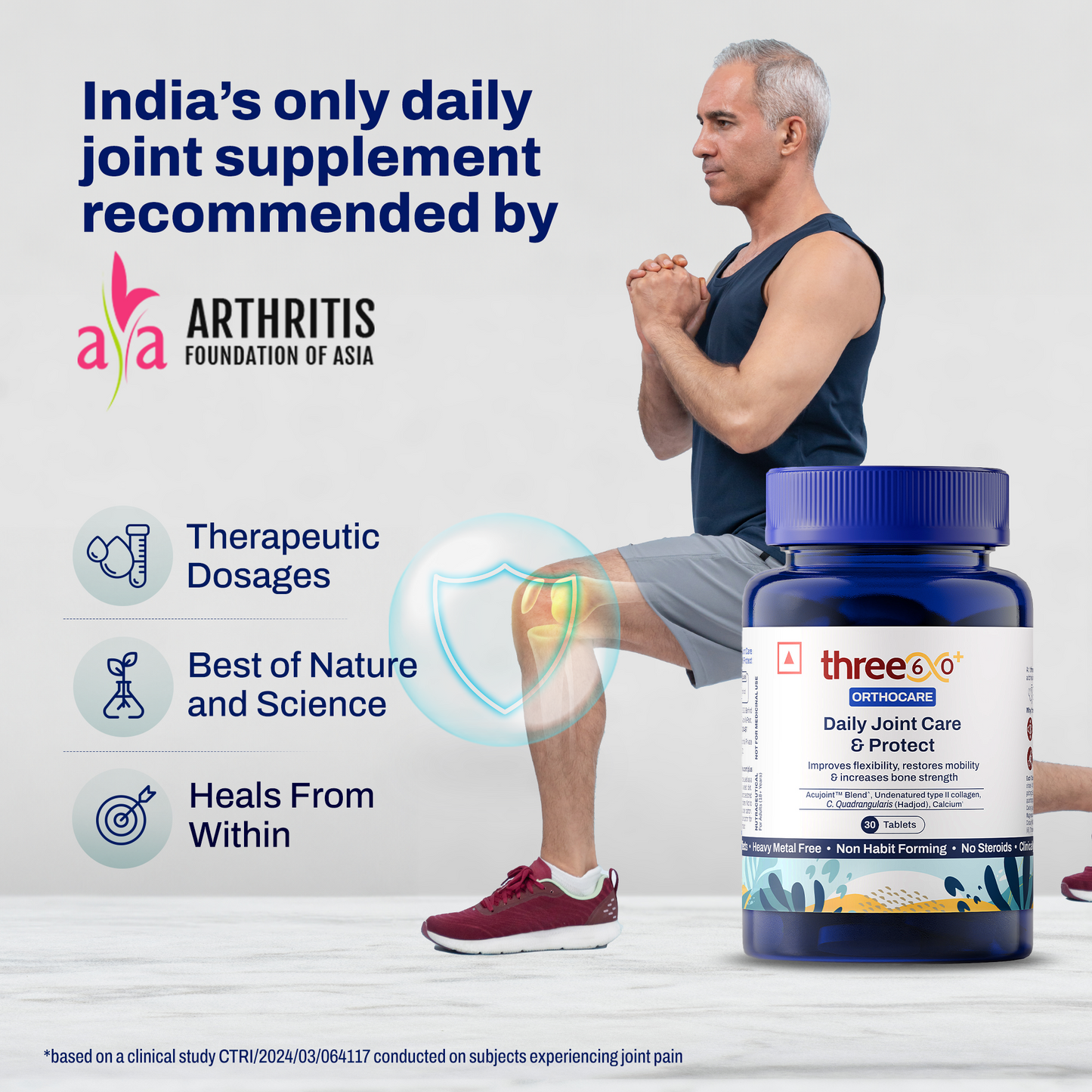 Daily Joint Care & Protect