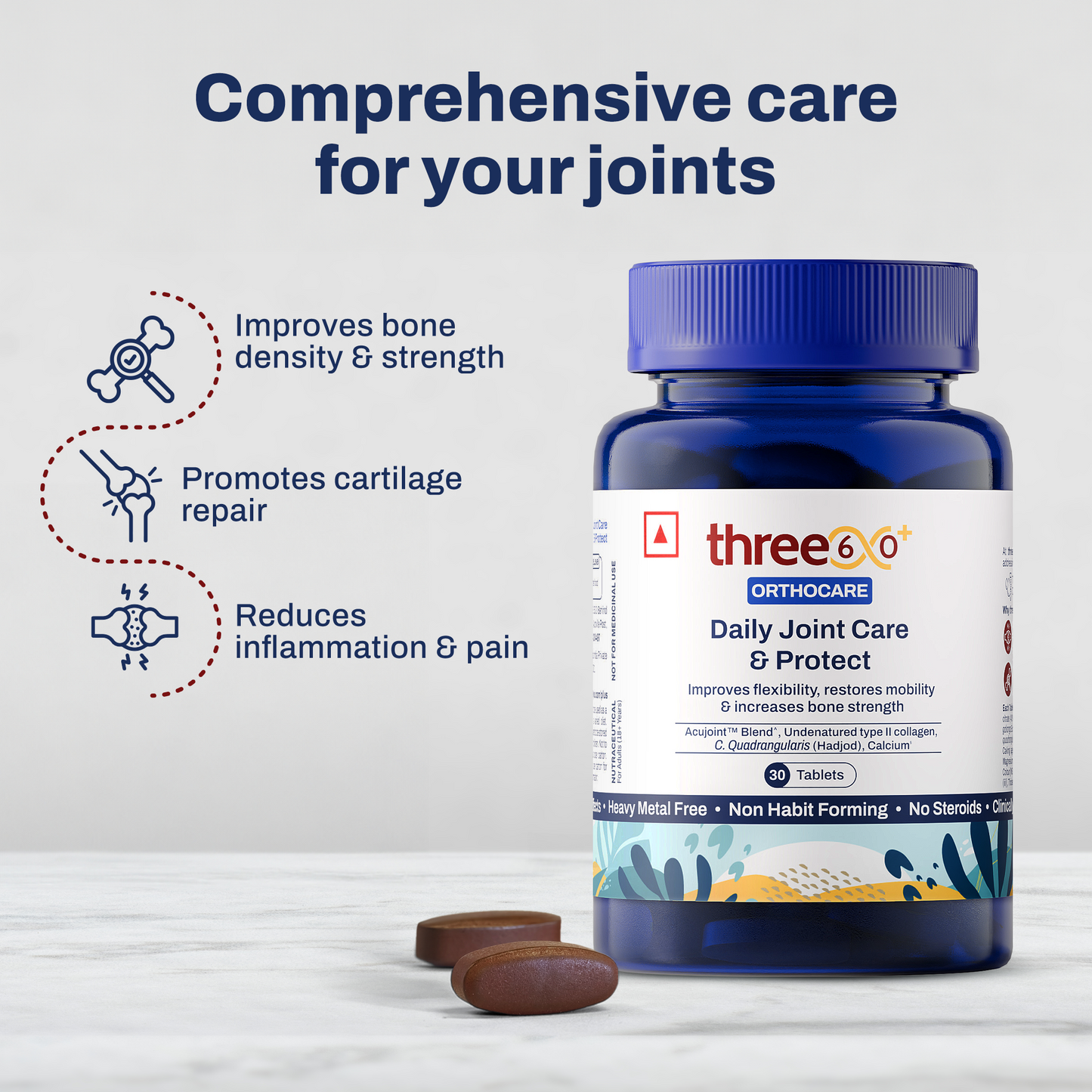 Daily Joint Care & Pain Relief Combo (Tablets+Gel)