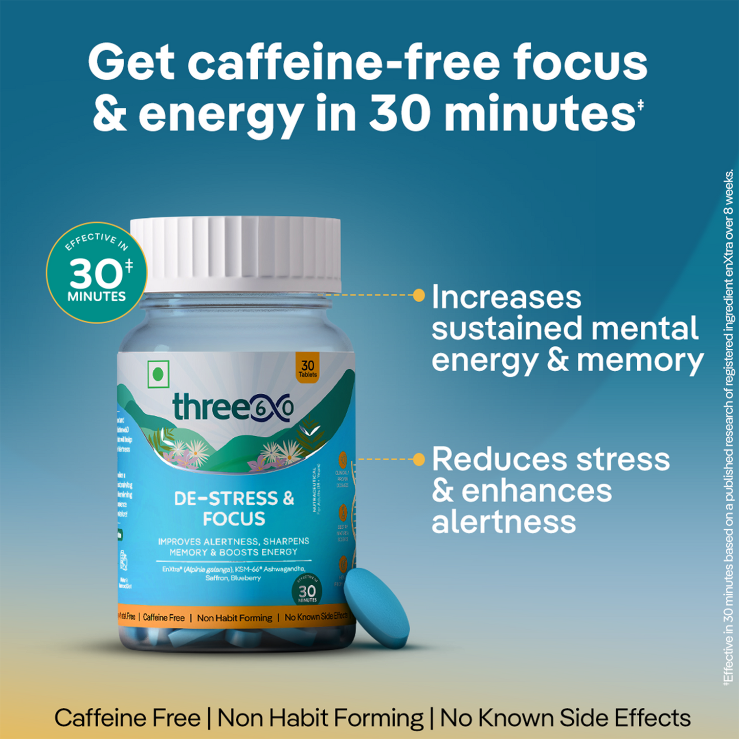 De-Stress & Focus Tablets