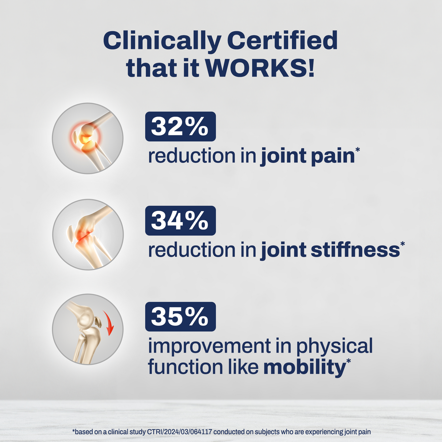 Pain Relief & Joint Mobility Tablets