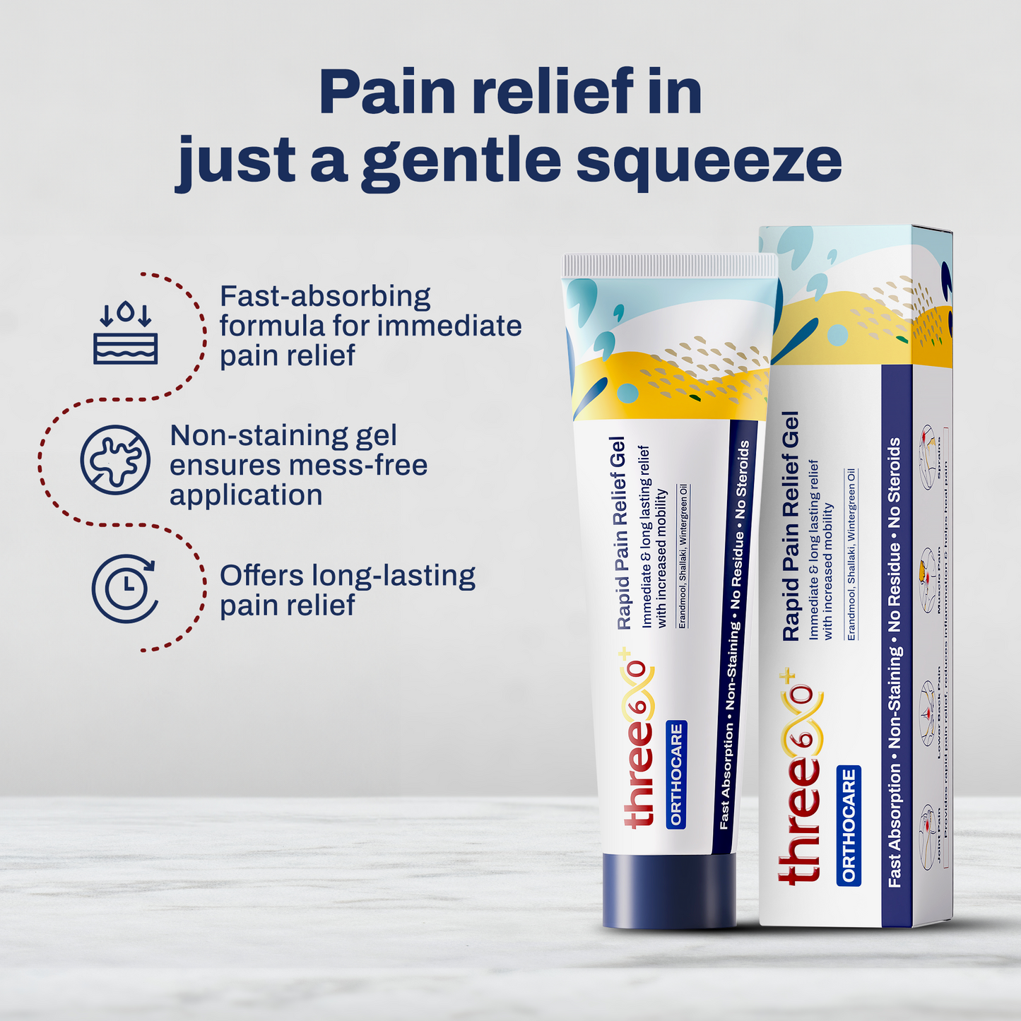 Daily Joint Care & Pain Relief Combo (Tablets+Gel)