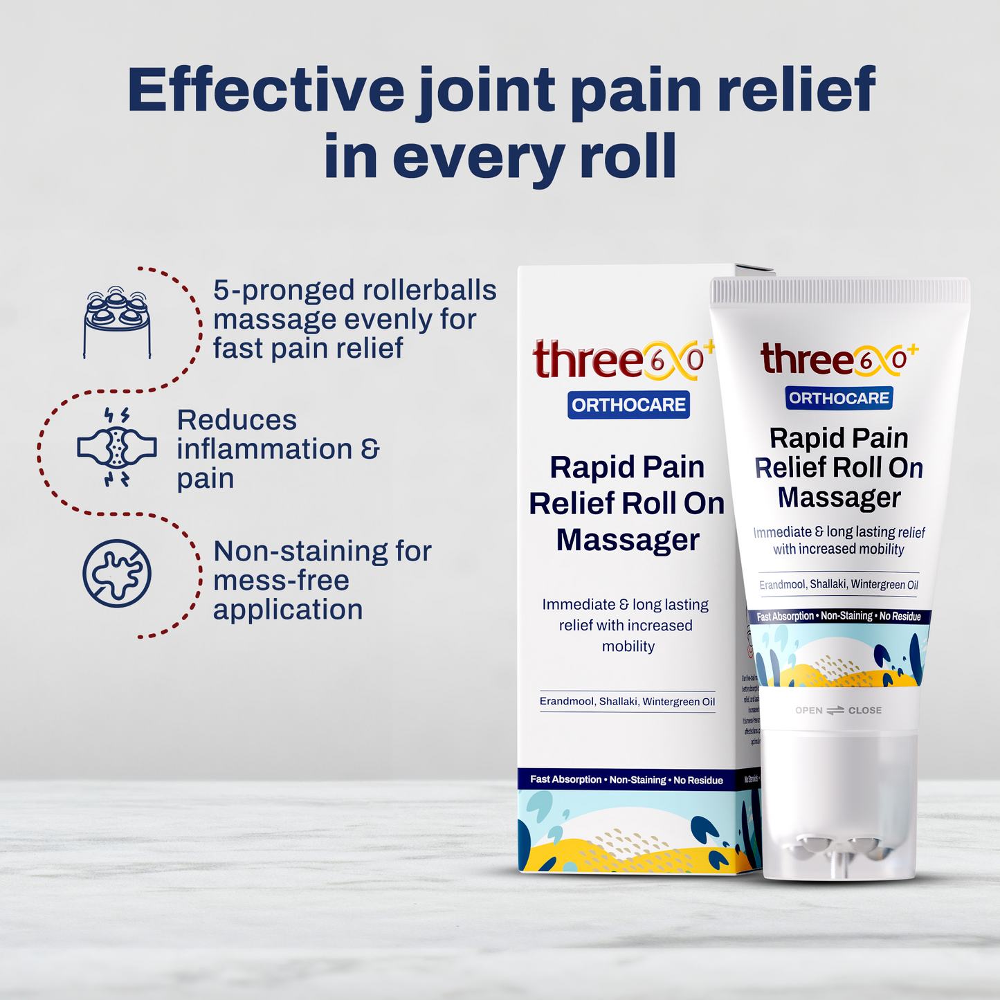 Daily Joint Care & Pain Relief Combo (Tablets+Roll On)