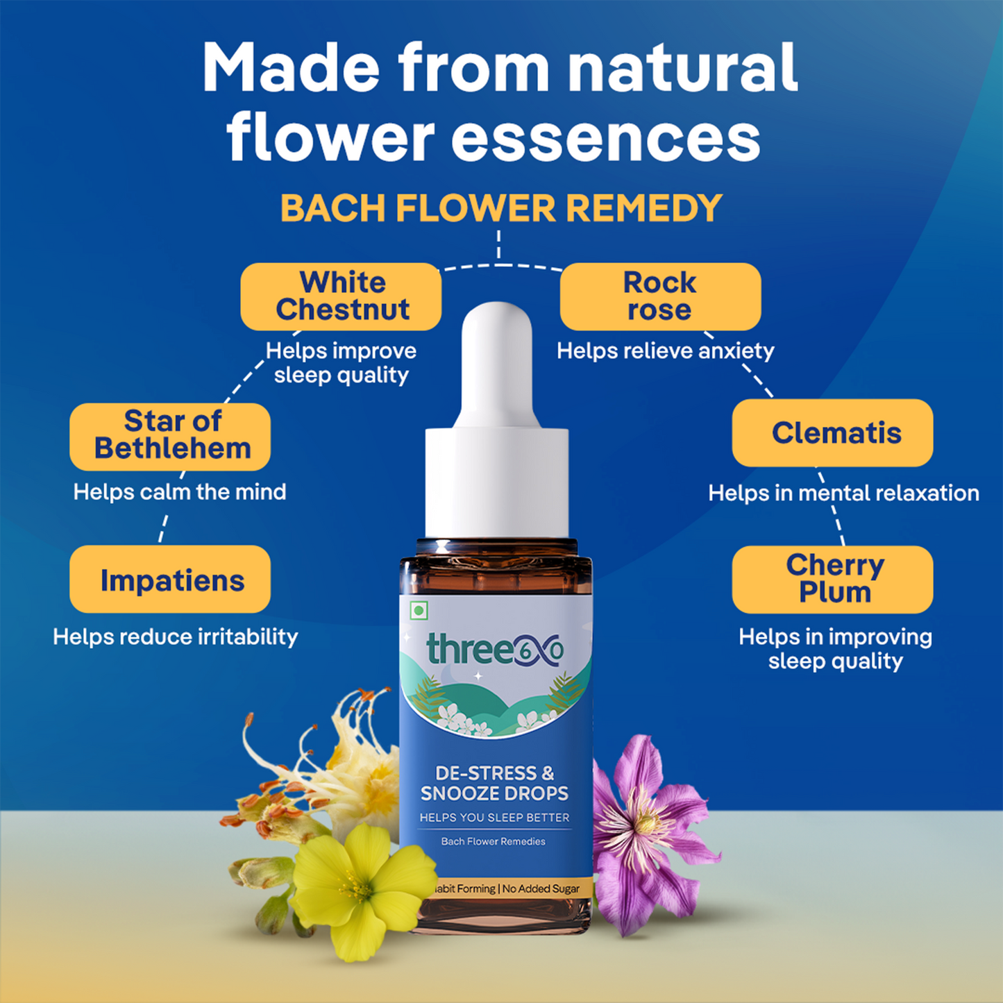 three60 De-Stress & Snooze Drops