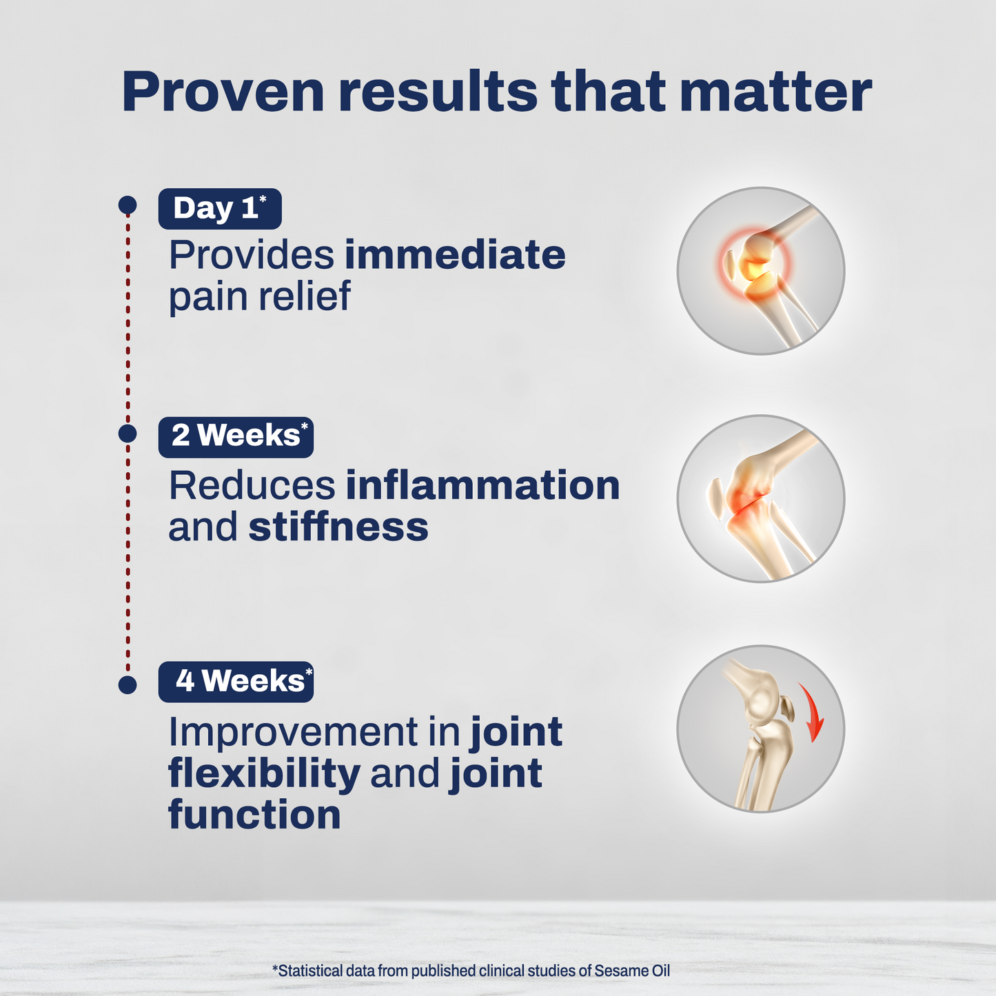 Rapid Pain Relief Combo (Gel+Massager)