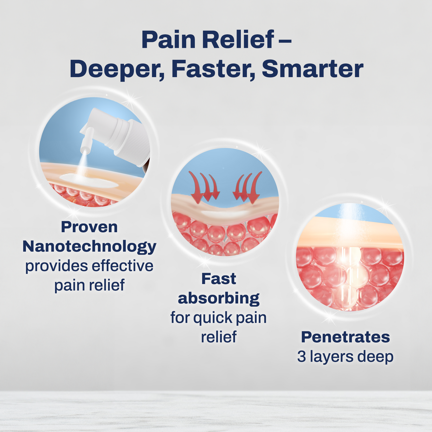 Rapid Pain Relief Spray