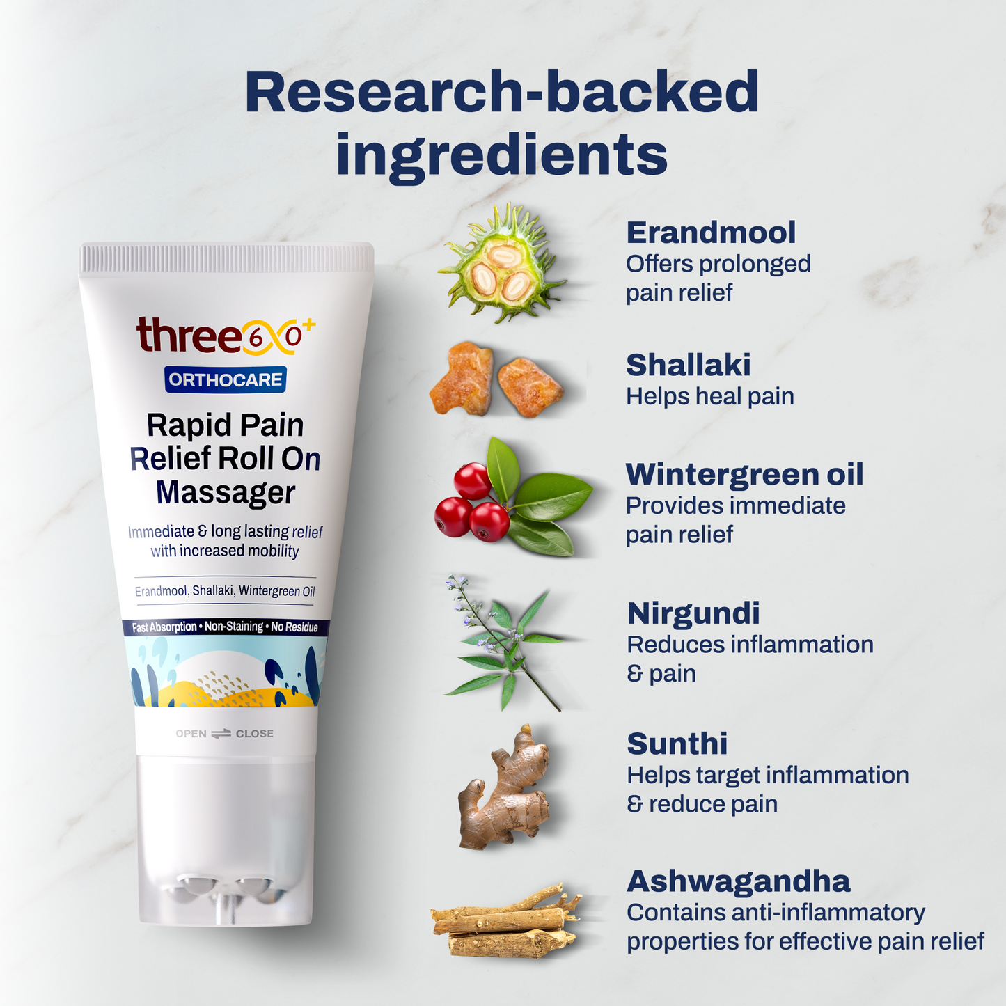 Rapid Pain Relief Roll On Massager