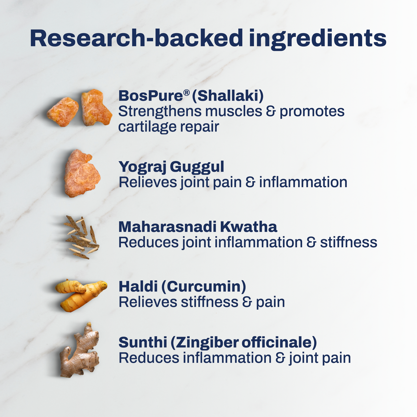 Pain Relief & Joint Mobility Tablets