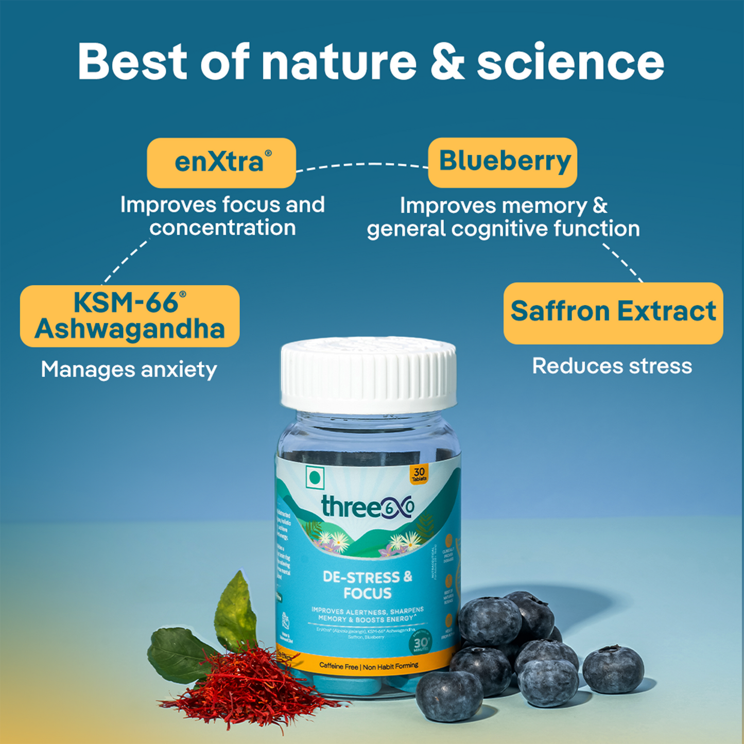 De-Stress & Focus Tablets