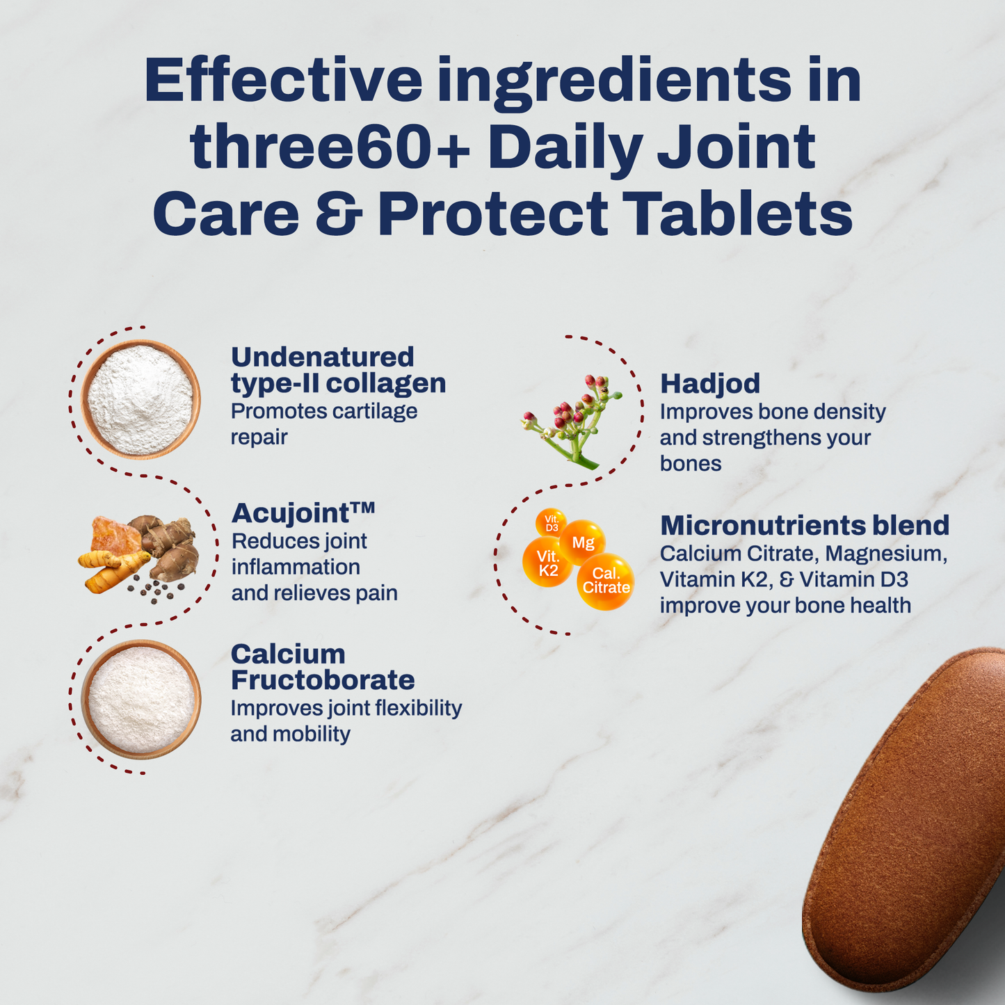 Daily Joint Care & Pain Relief Combo (Tablets+Roll On)