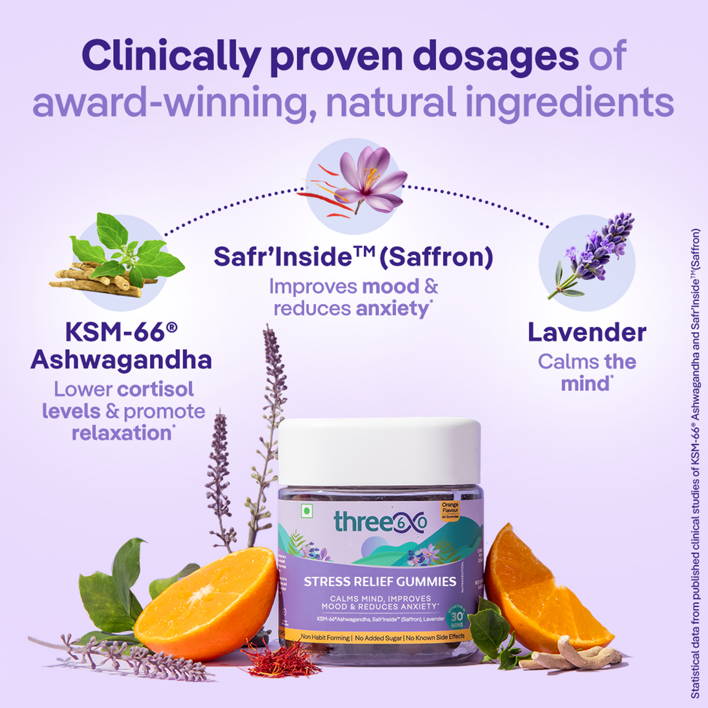 Stress Relief Gummies