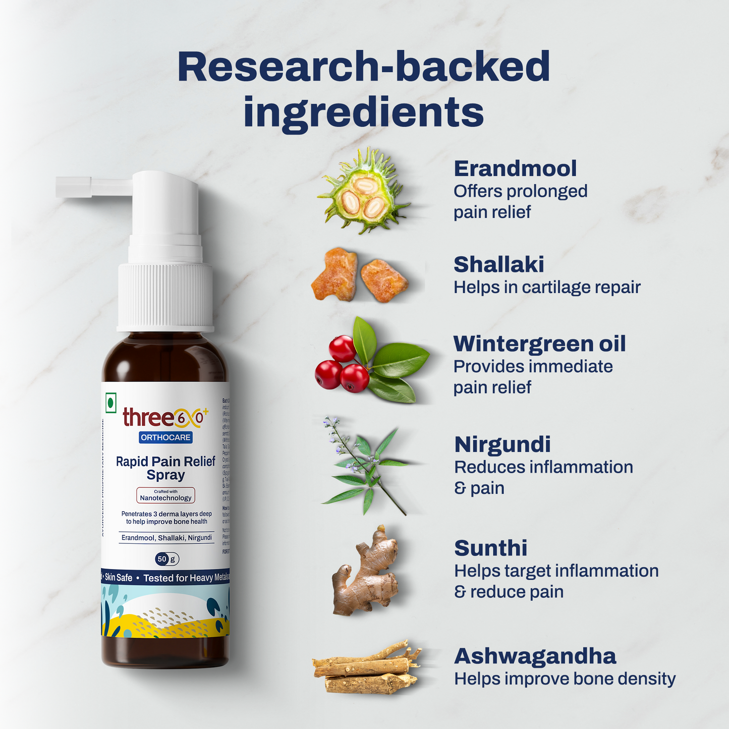 Rapid Pain Relief Spray