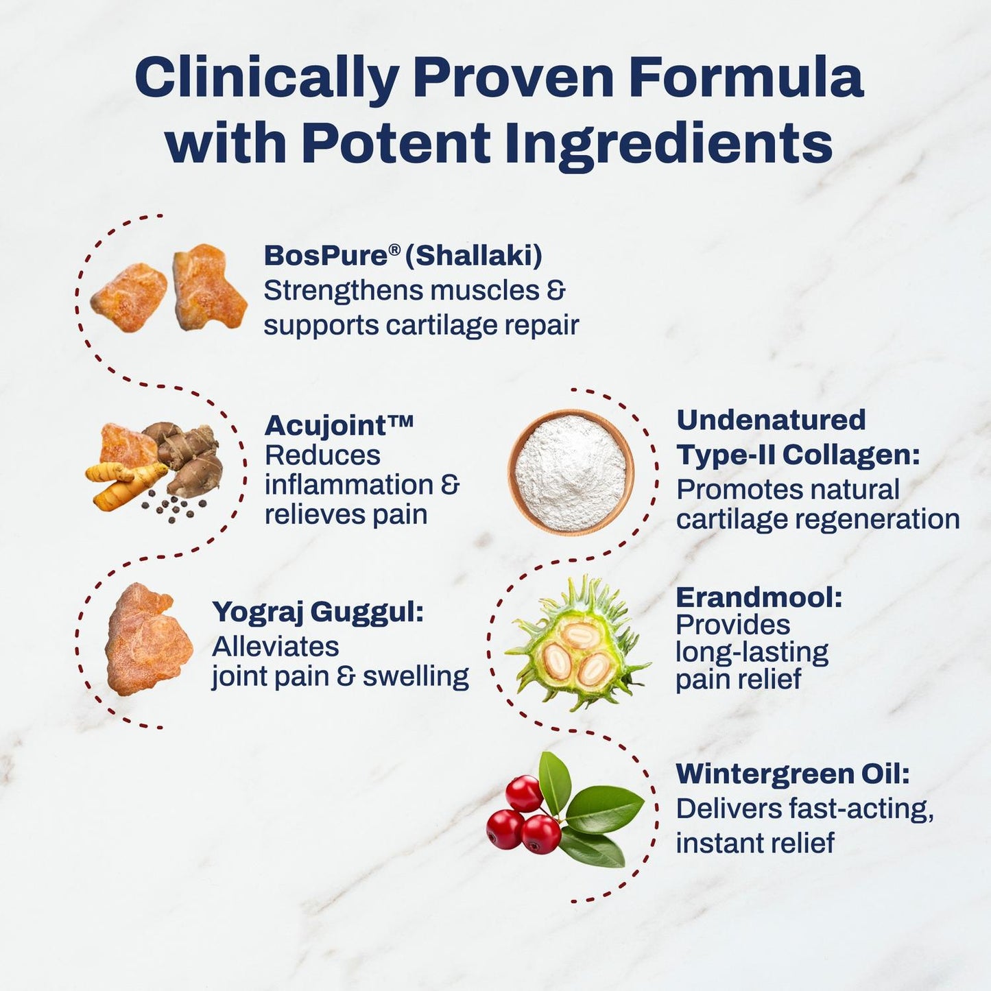 Ultimate Joint Care Trio