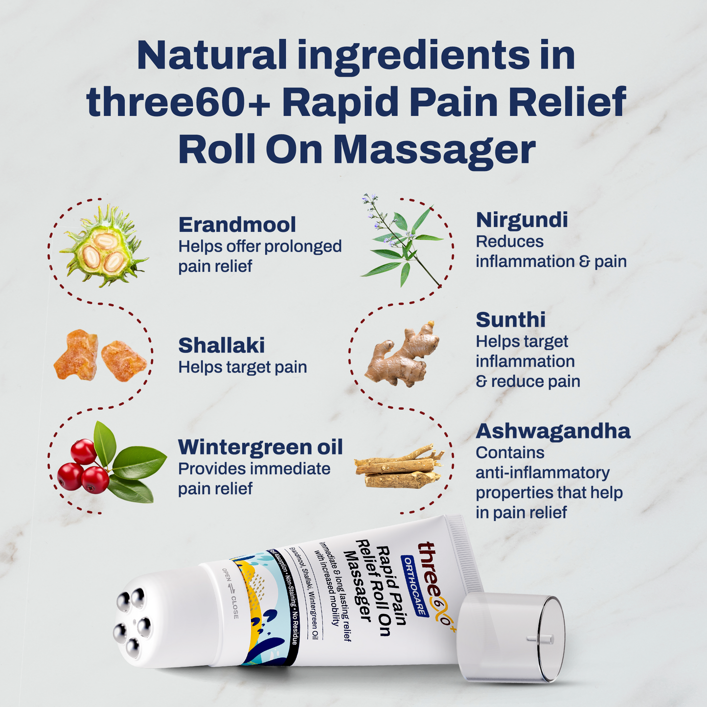 Rapid Pain Relief & Joint Mobility Combo (Tablets+Roll On)