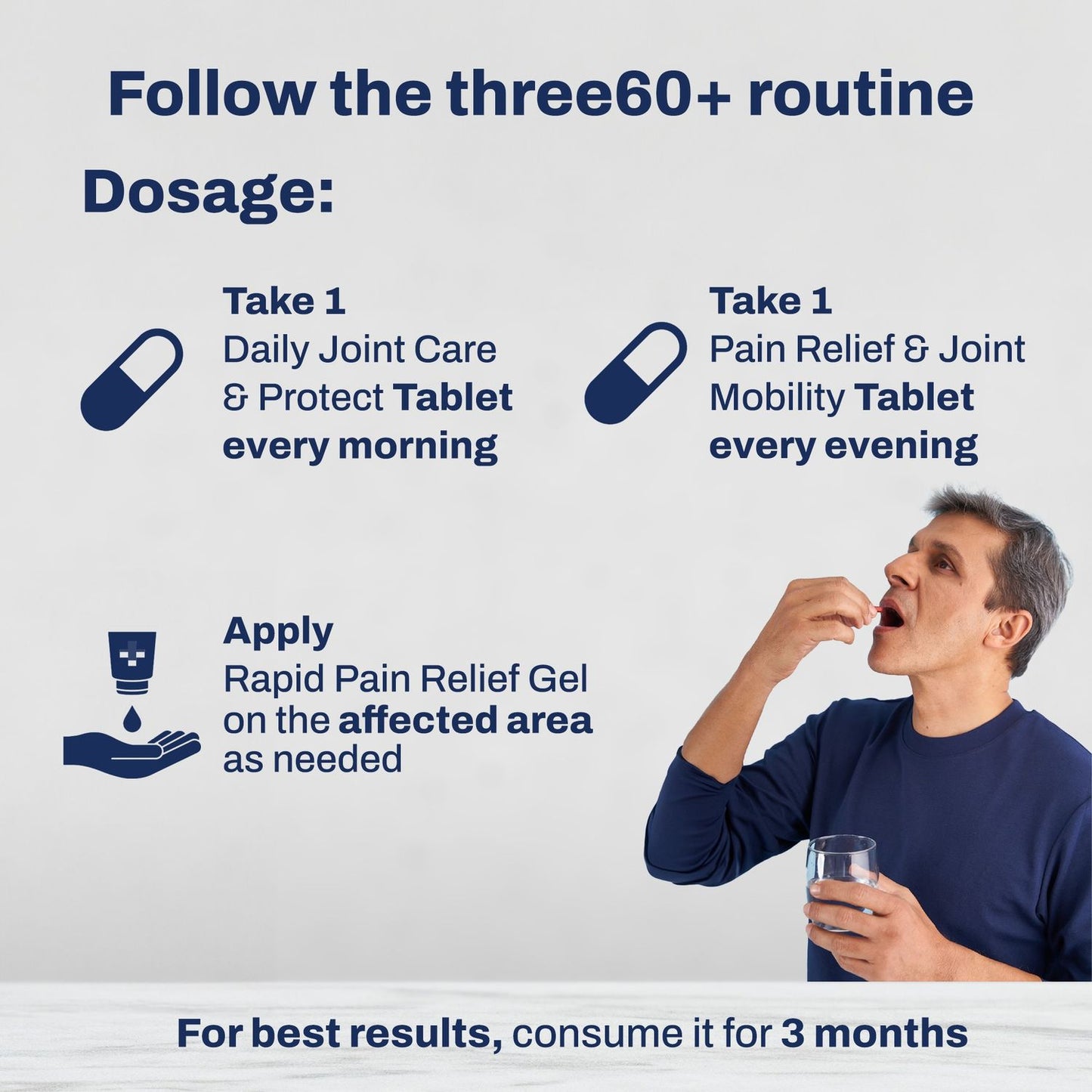 Total Joint Defense Combo