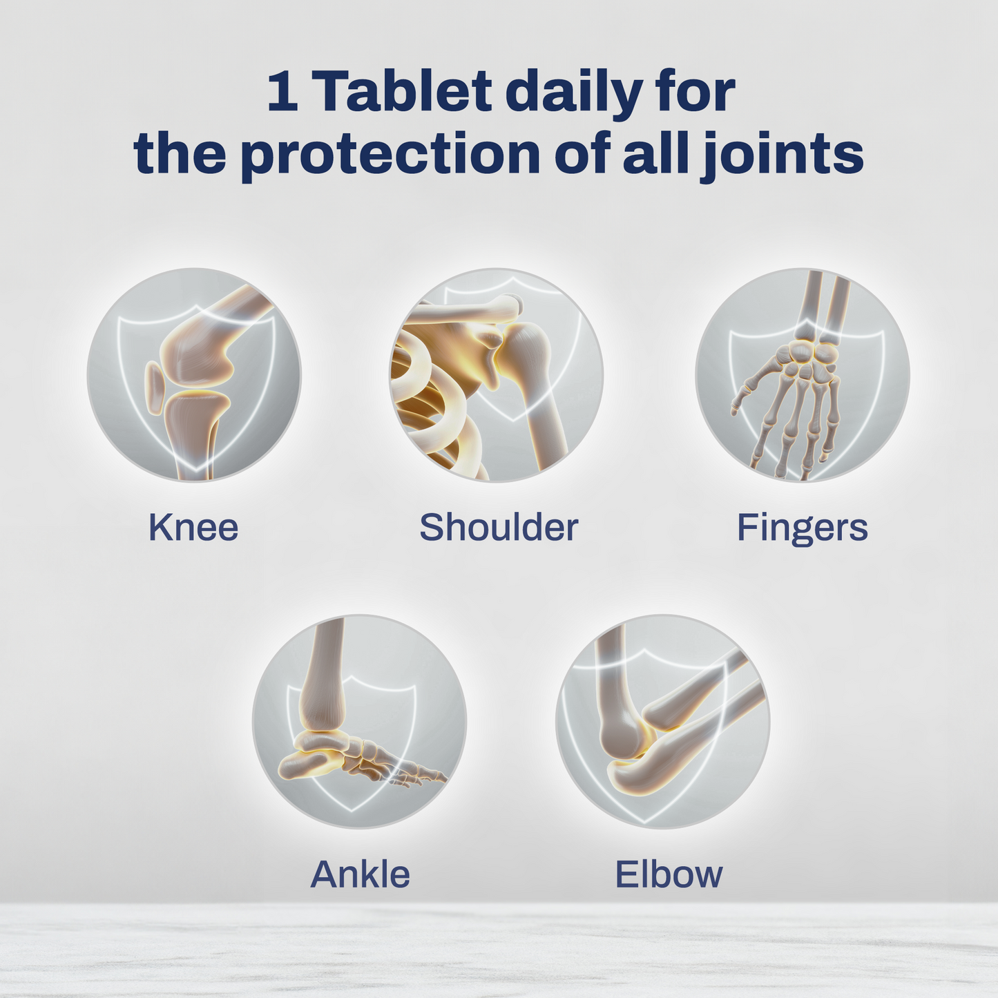Daily Joint Care & Protect