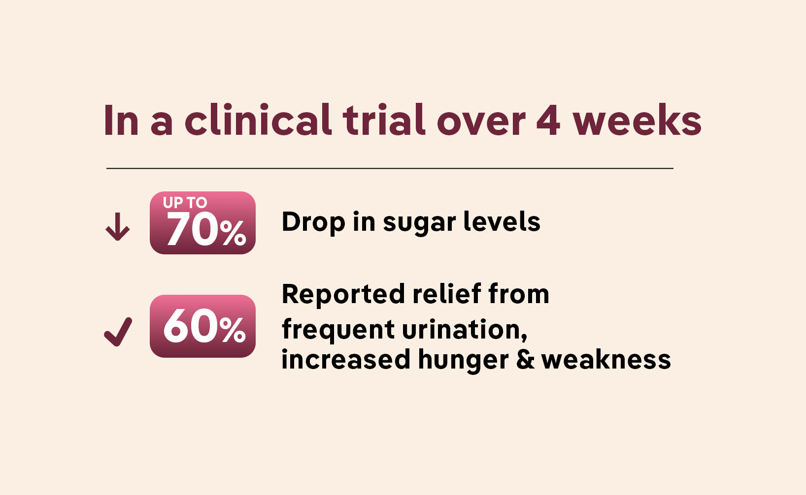 Clinical Studies - Desktop