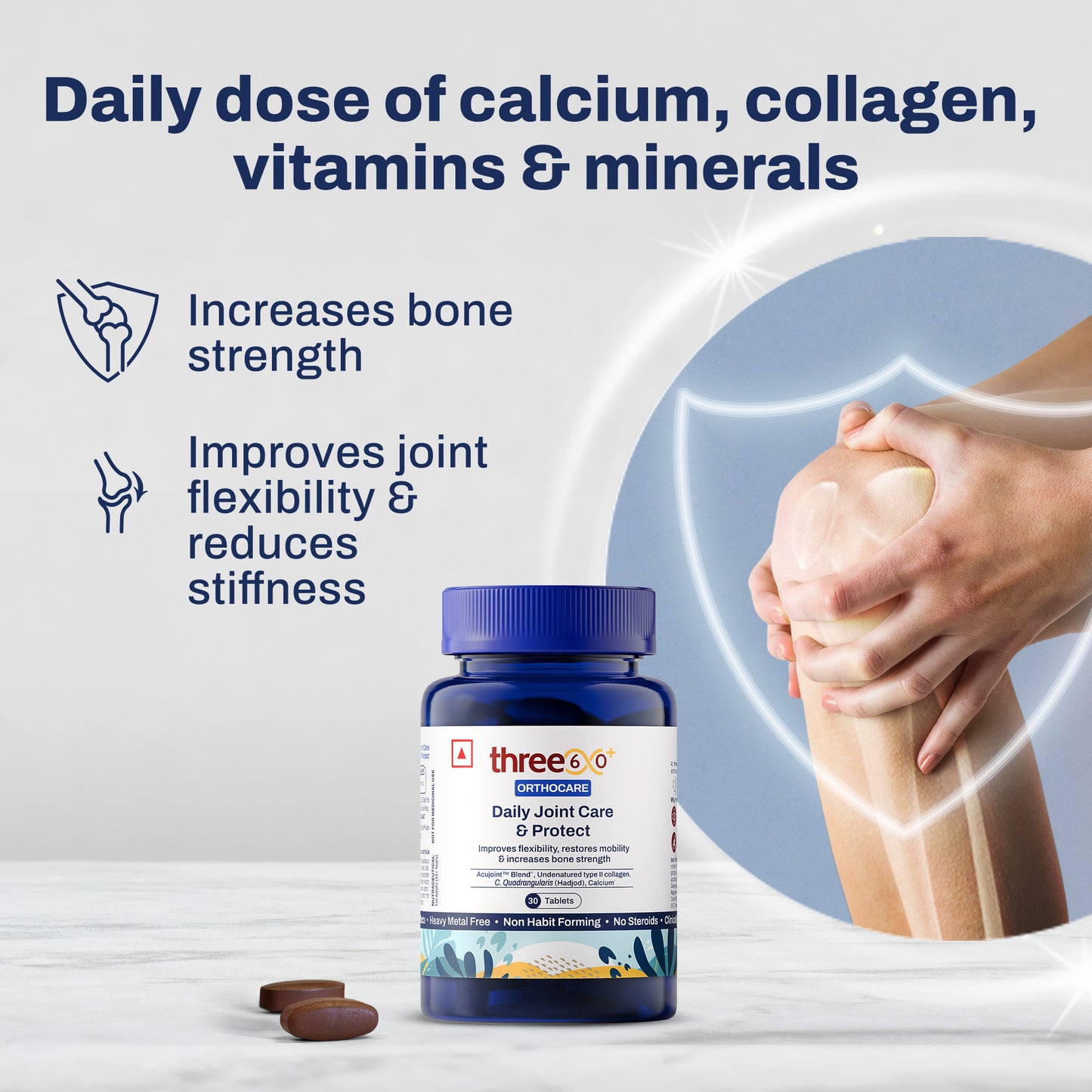 Daily Joint Care & Protect