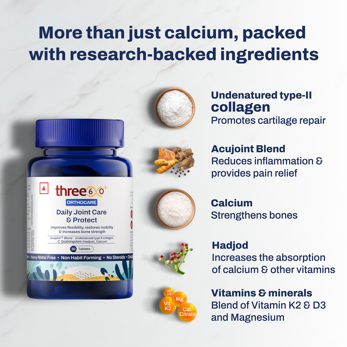 Daily Joint Care & Protect