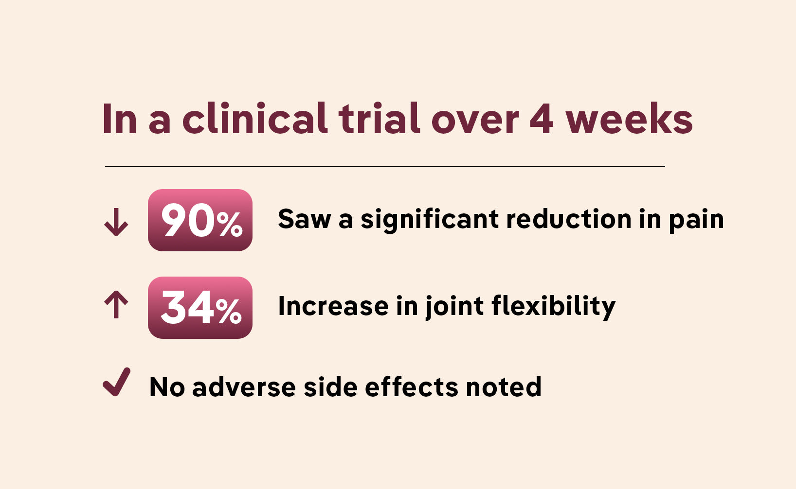 Clinical Studies - Desktop