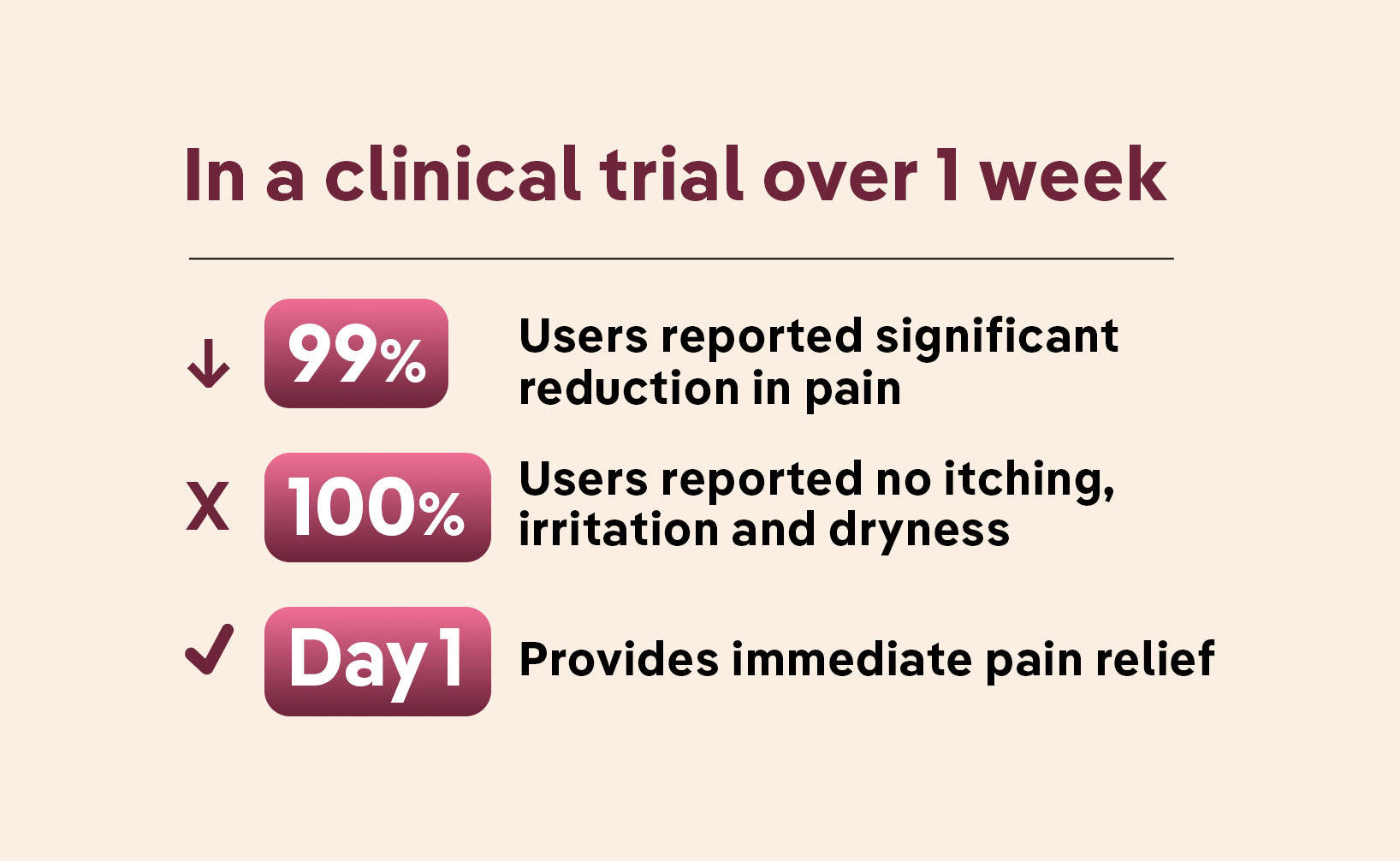Clinical Studies - Desktop