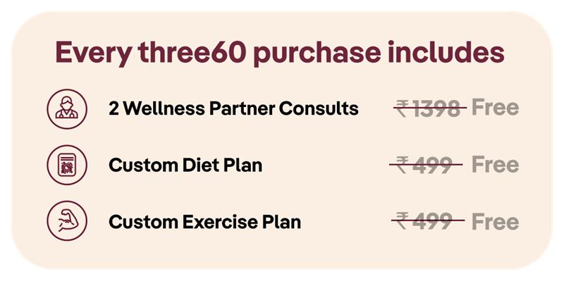Three60wellness