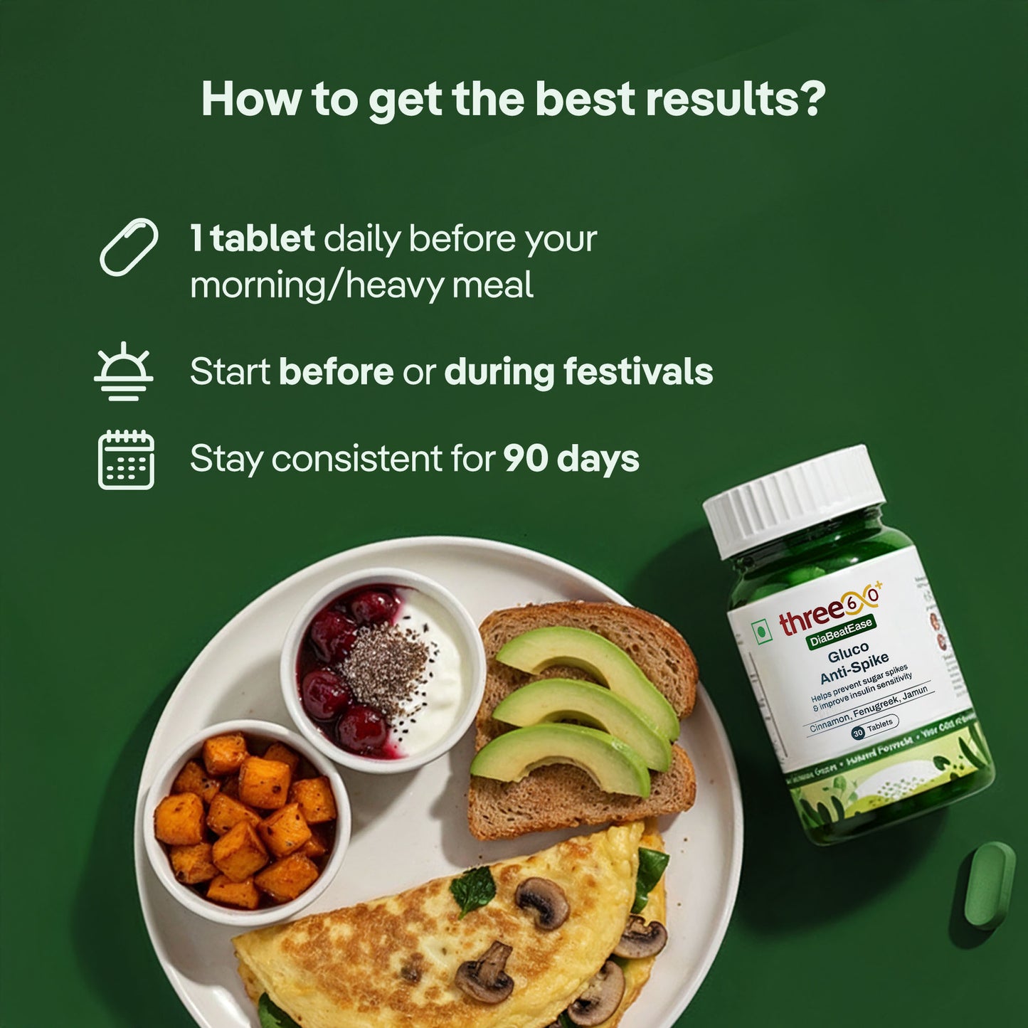 Gluco Anti-Spike Tablets