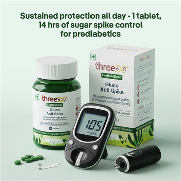 Gluco Anti-Spike Tablets – Science-Led Support for Post-Meal Balance