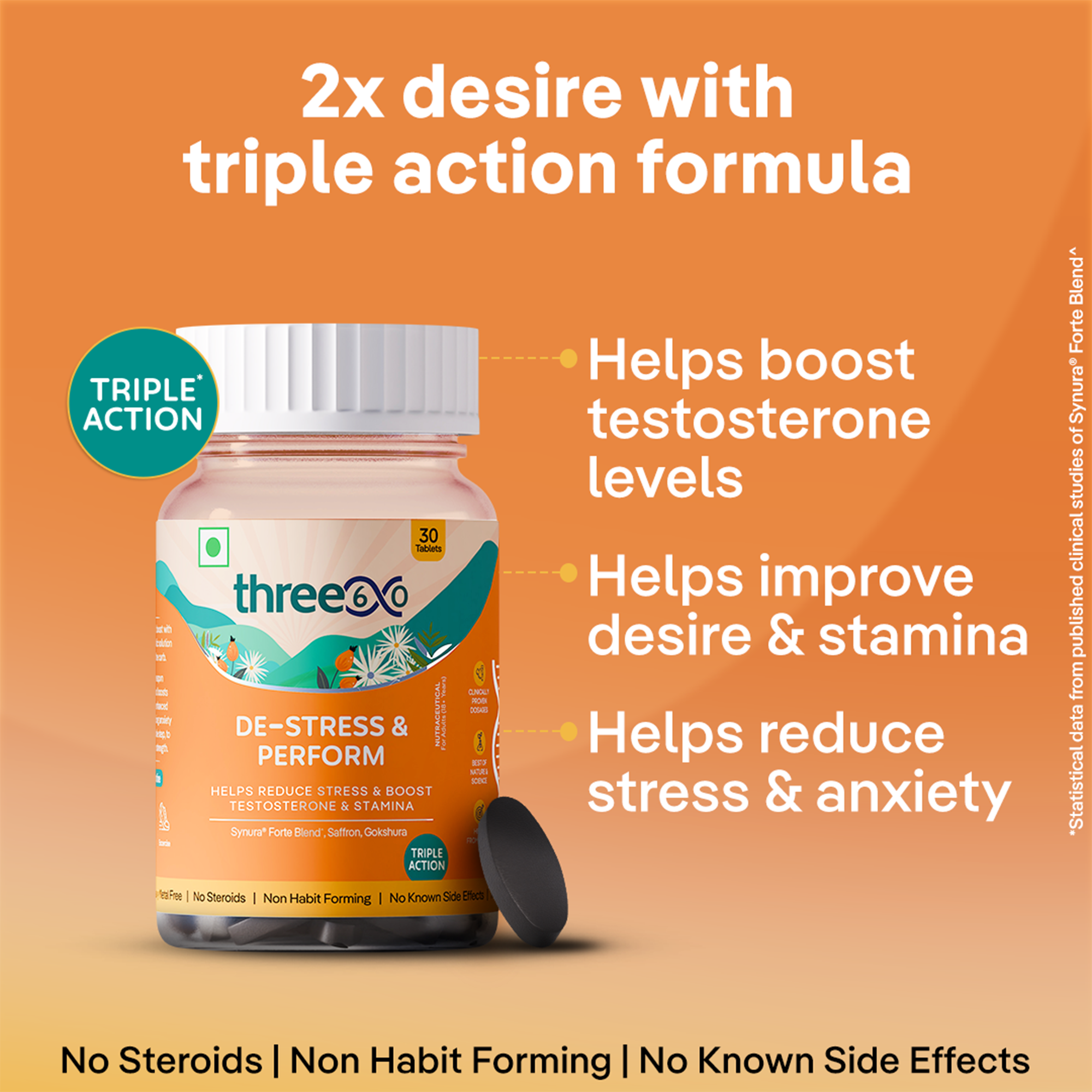 De-Stress & Perform Tablets