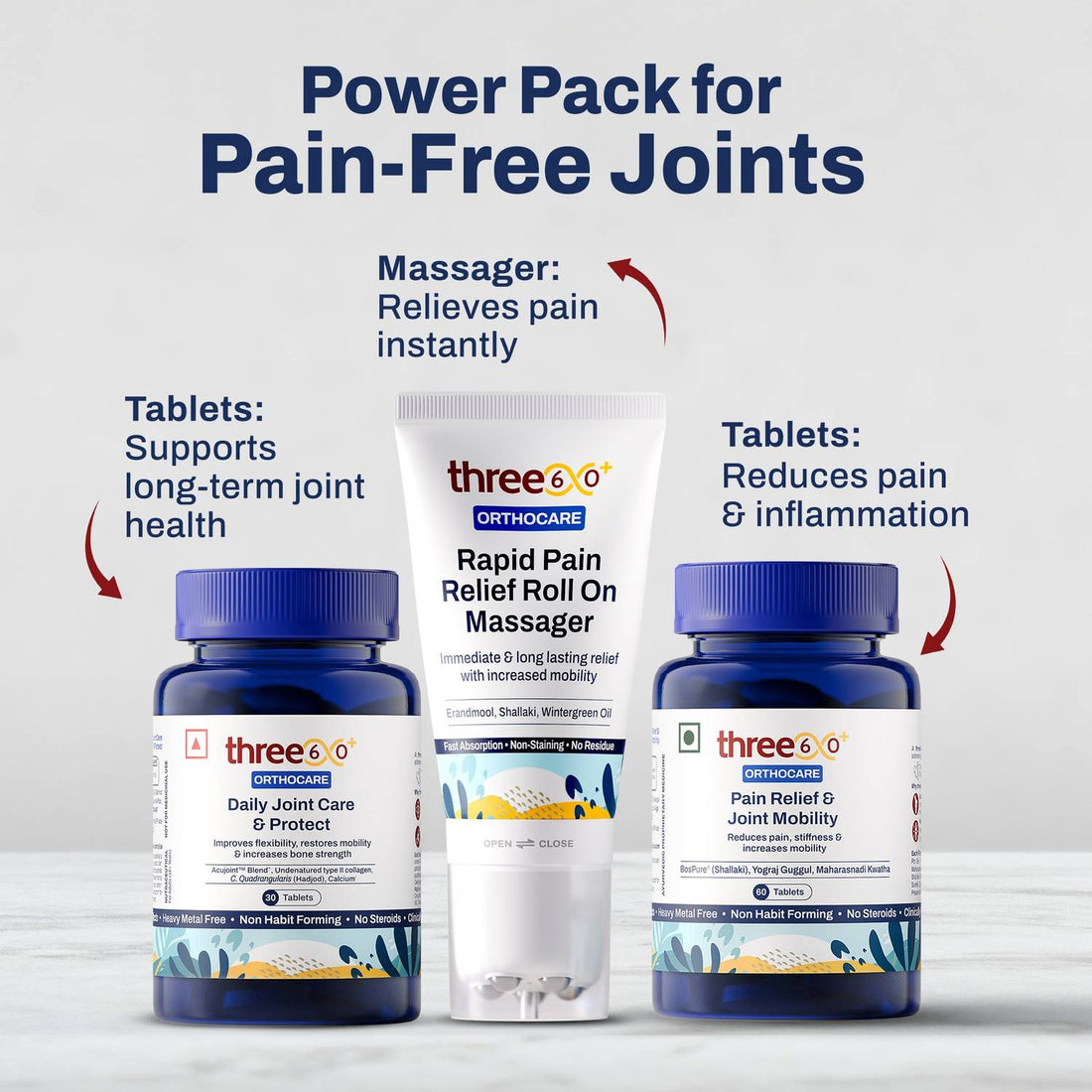 Ultimate Joint Care Trio | Daily Joint Support & Mobility Essentials