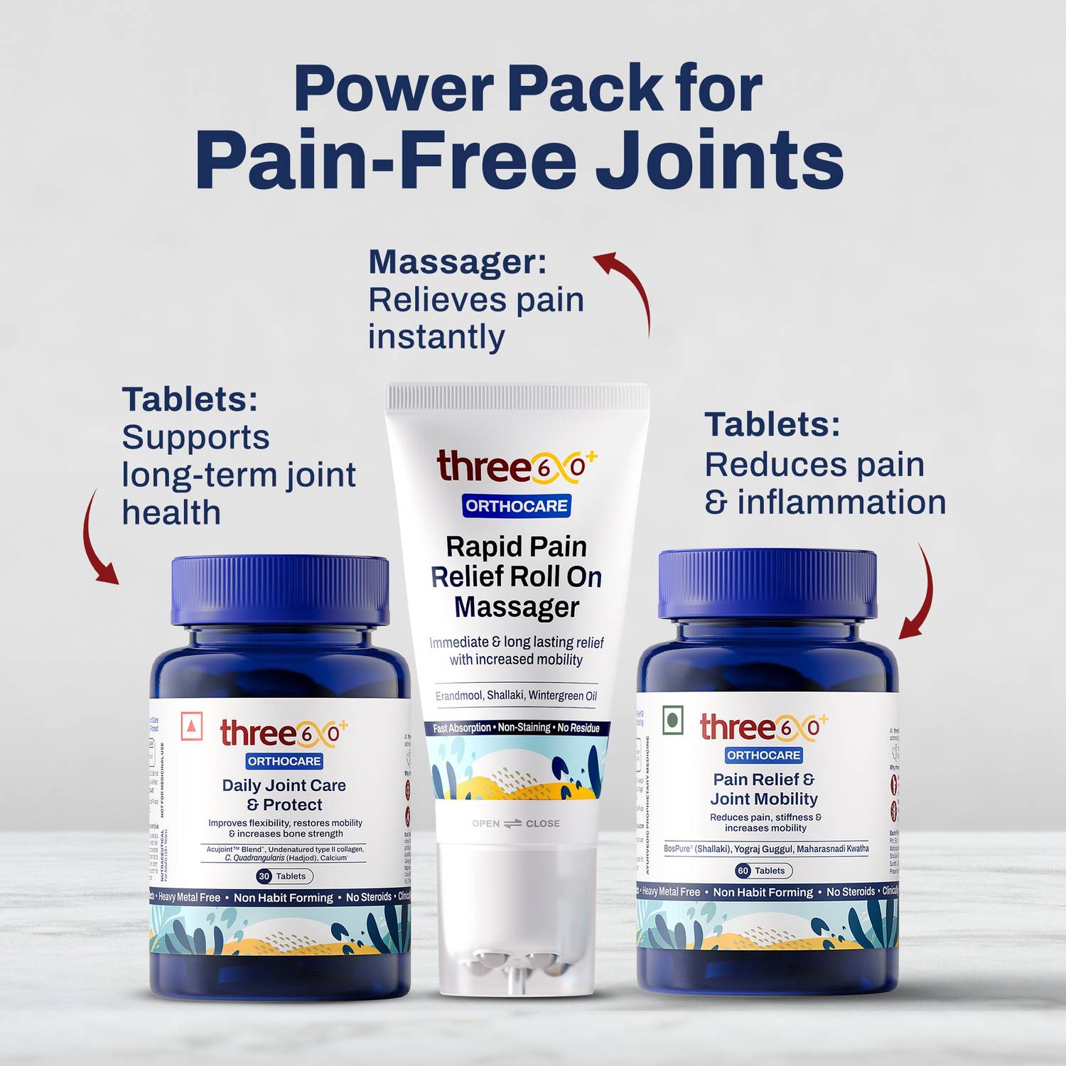 Ultimate Joint Care Trio | Daily Joint Support & Mobility Essentials