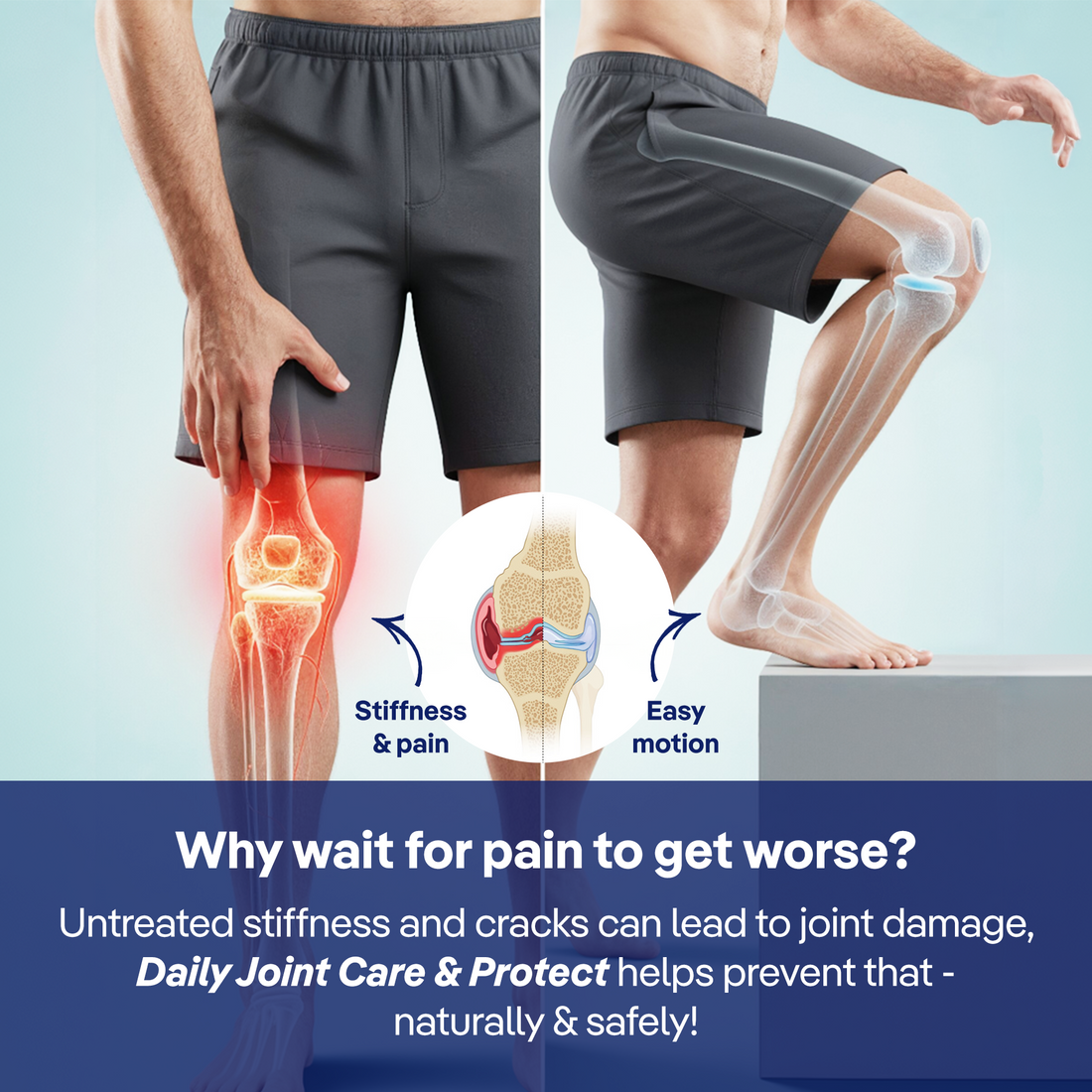 Daily Joint Care & Protect Tablets – Clinically Researched All-in-One Joint Support