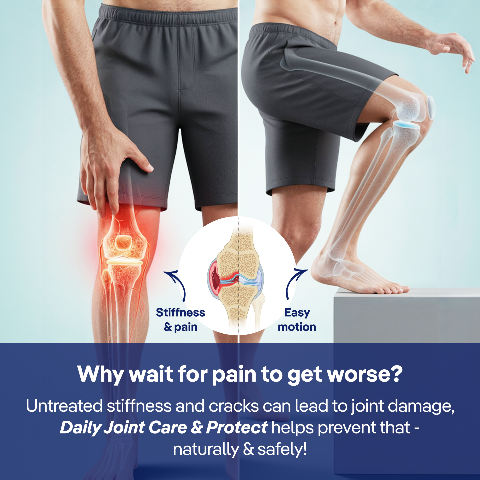 Daily Joint Care & Protect Tablets – Clinically Researched All-in-One Joint Support