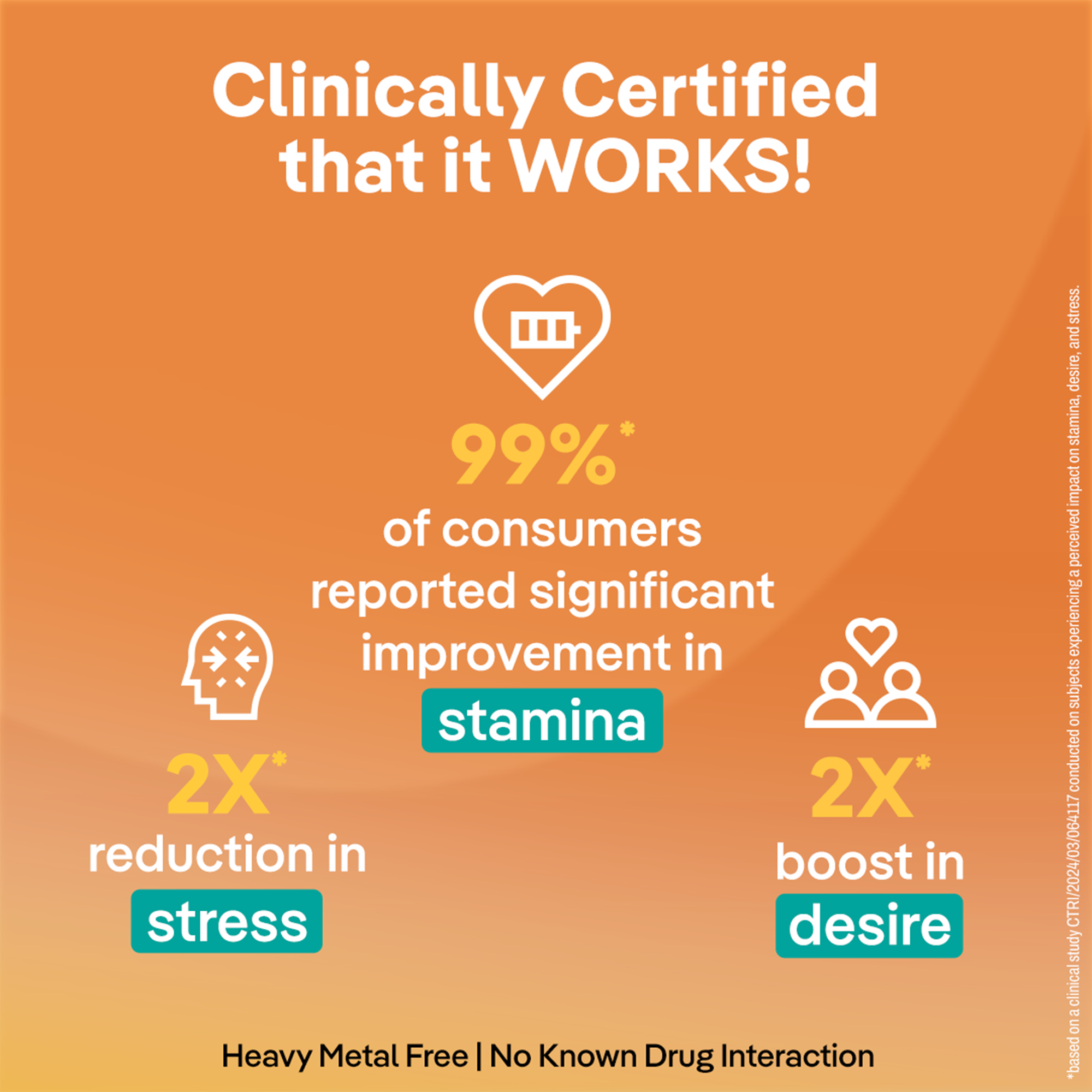 De-Stress & Perform Tablets