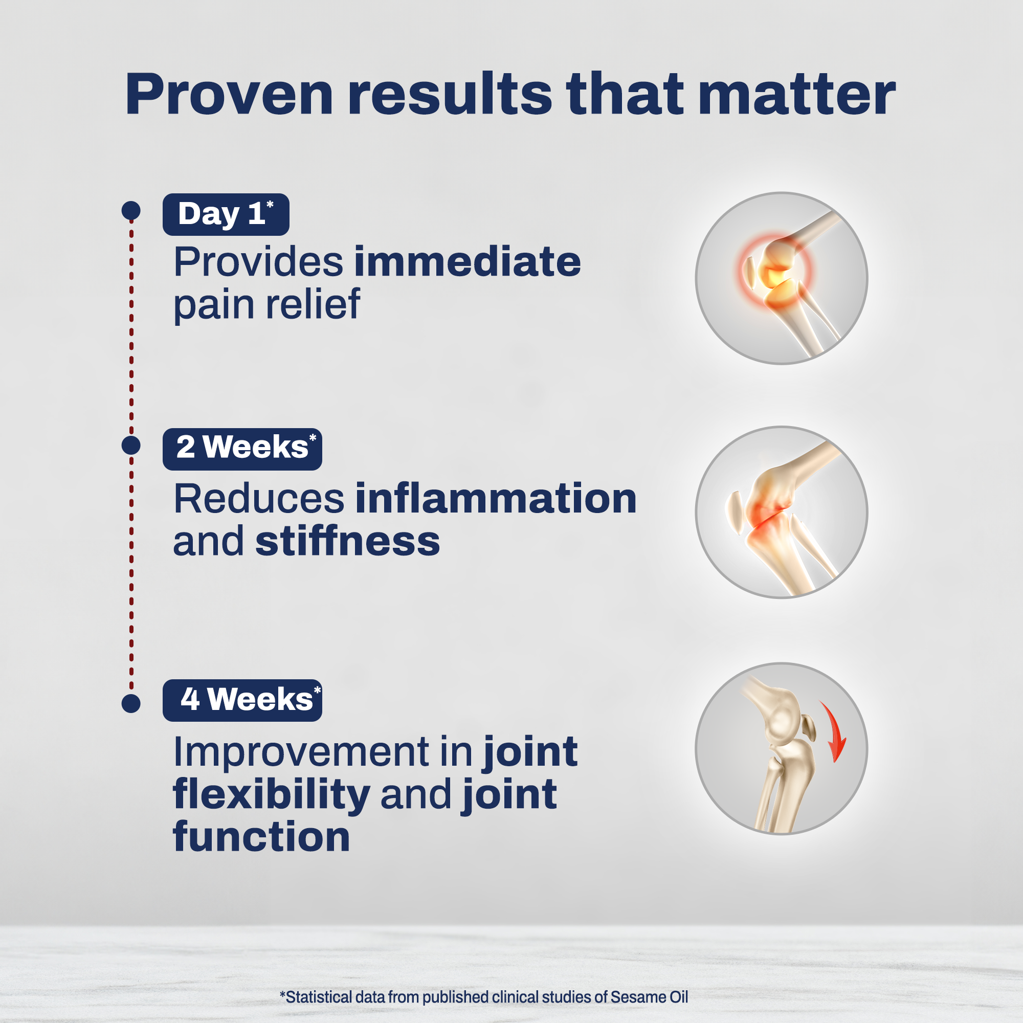 Rapid Pain Relief Combo (Gel+Massager)