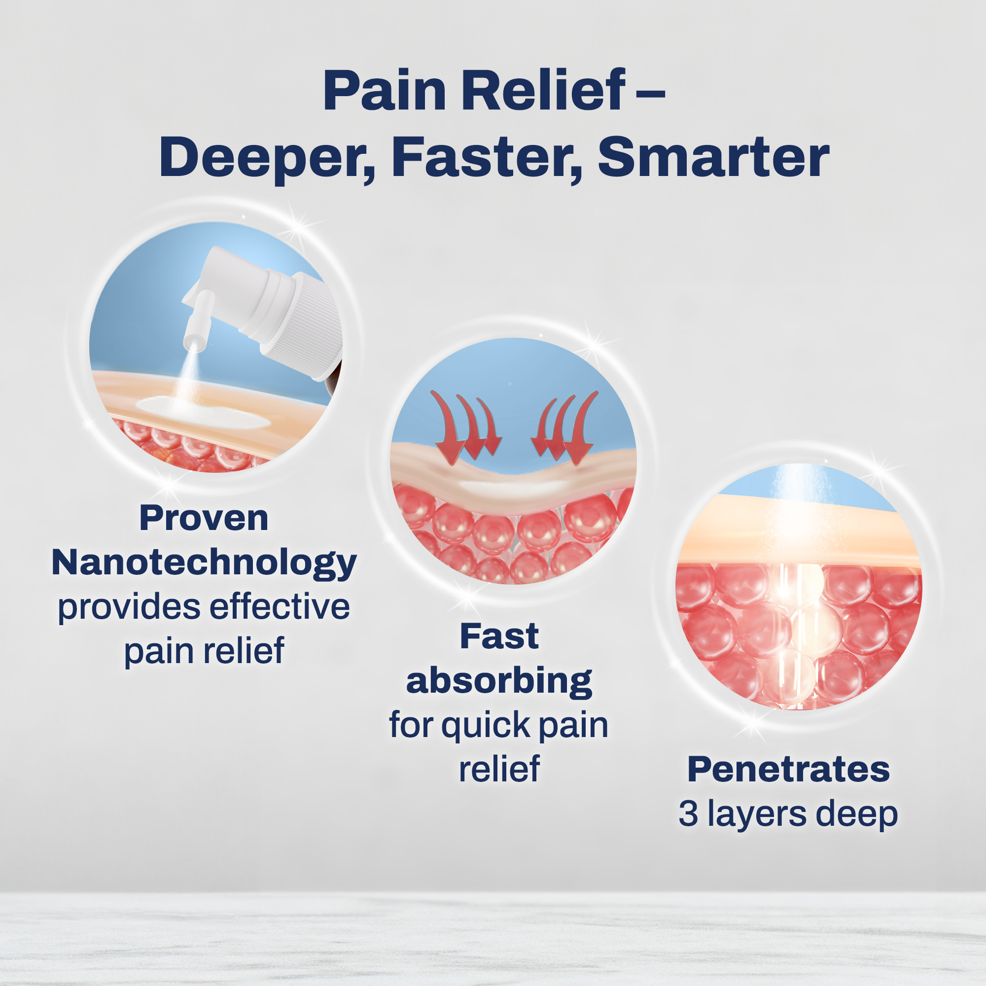 Rapid Pain Relief Spray – Fast-Absorbing, Deep-Acting Body Ease Support