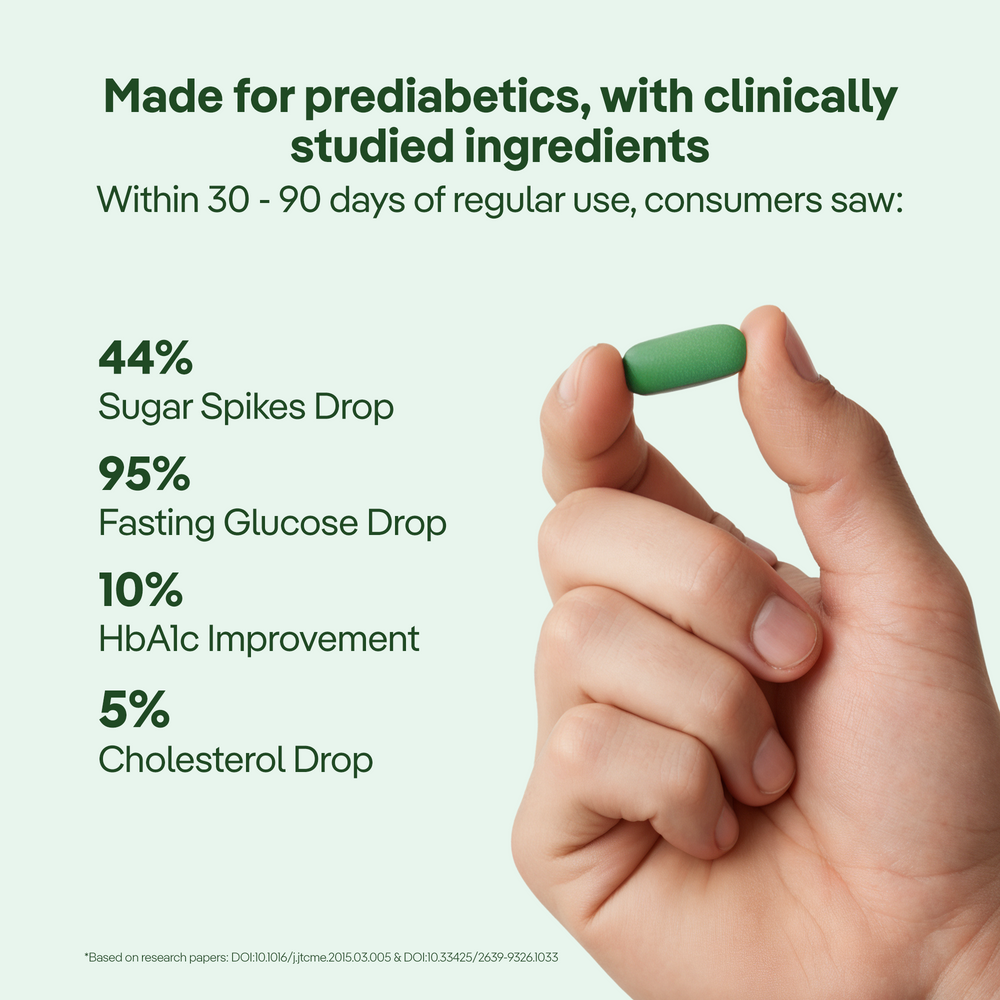 
                      
                        Gluco Anti-Spike Tablets
                      
                    