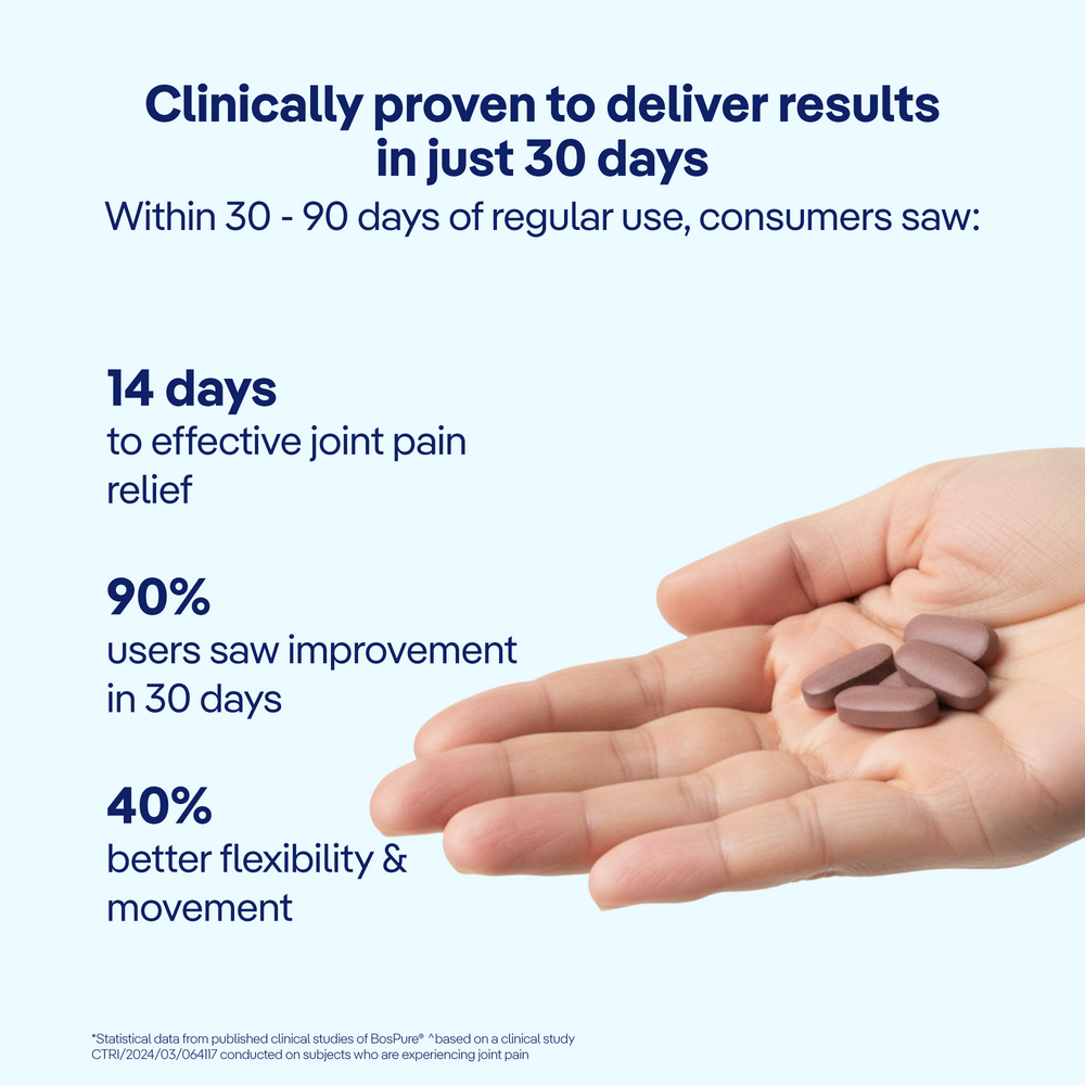 
                      
                        Daily Joint Care & Protect Tablets – Clinically Researched Mobility Support
                      
                    