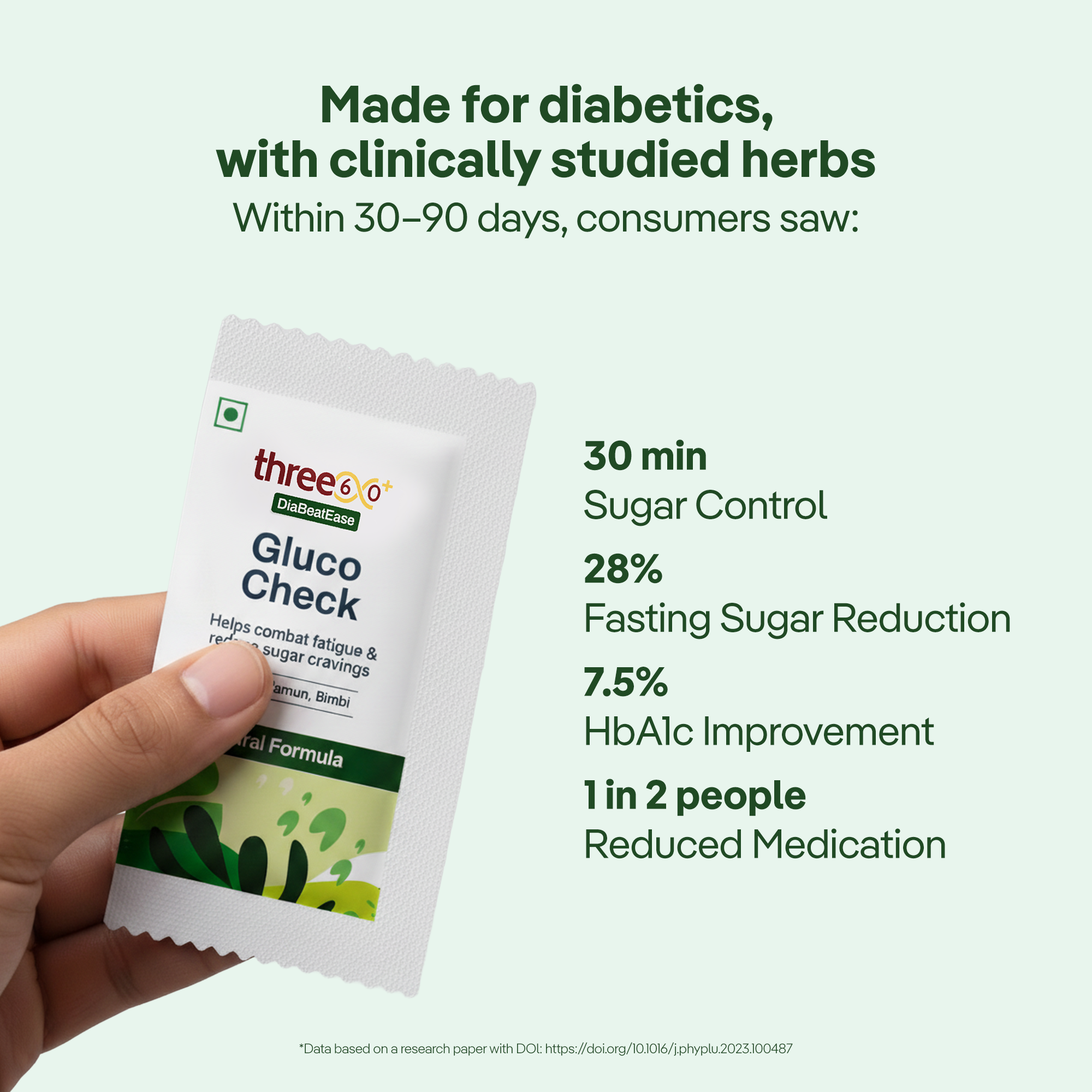 Three60+ Gluco Check Powder – Three60wellness