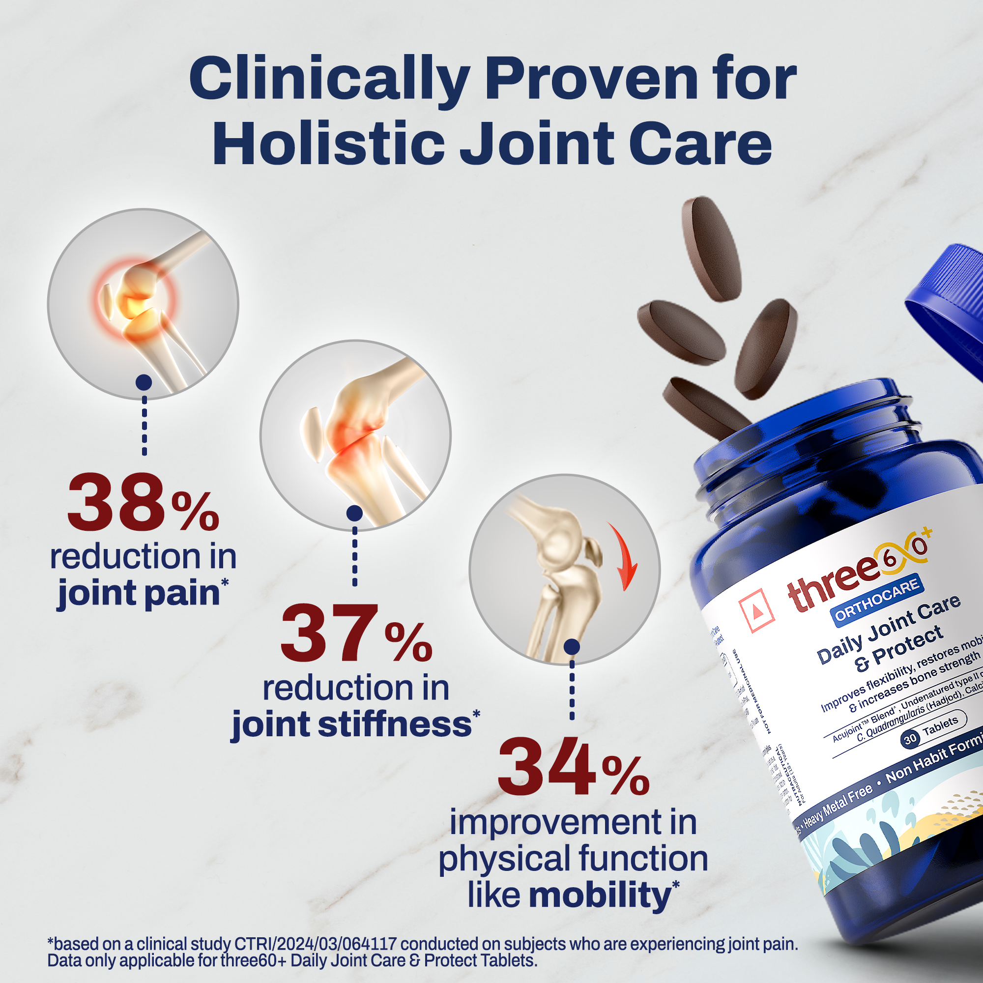 Daily Joint Care & Pain Relief Combo (Tablets+Roll On)