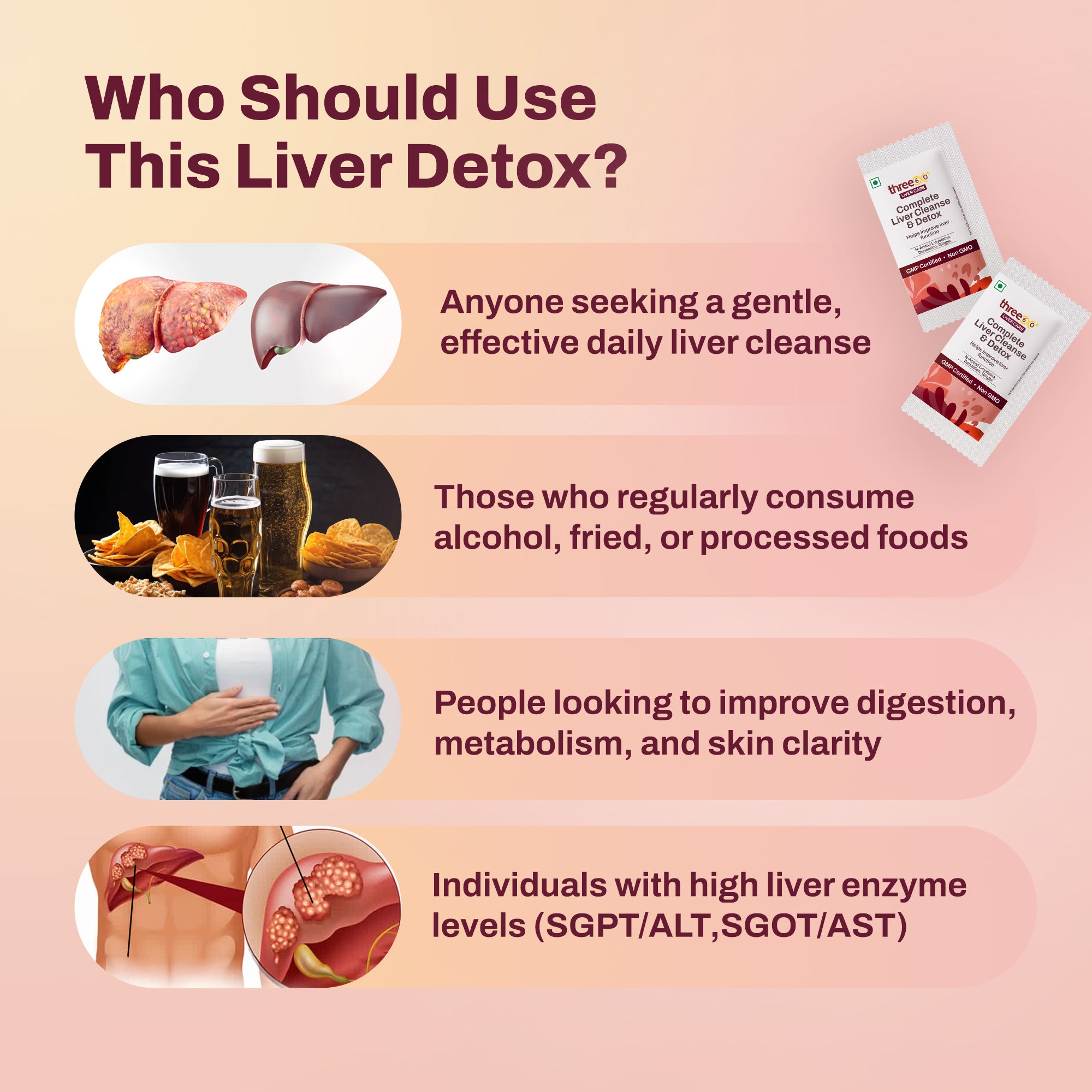 Complete Liver Cleanse & Detox | Natural, Science-Backed Formula