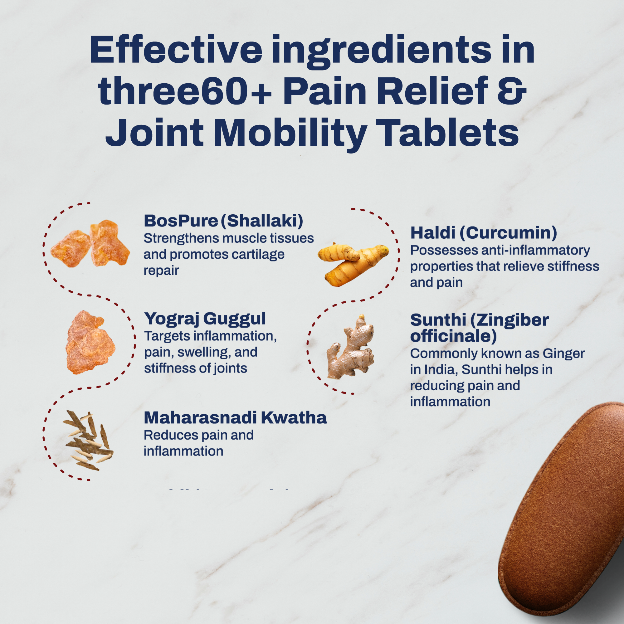 Rapid Pain Relief & Joint Mobility Combo (Tablets+Gel)