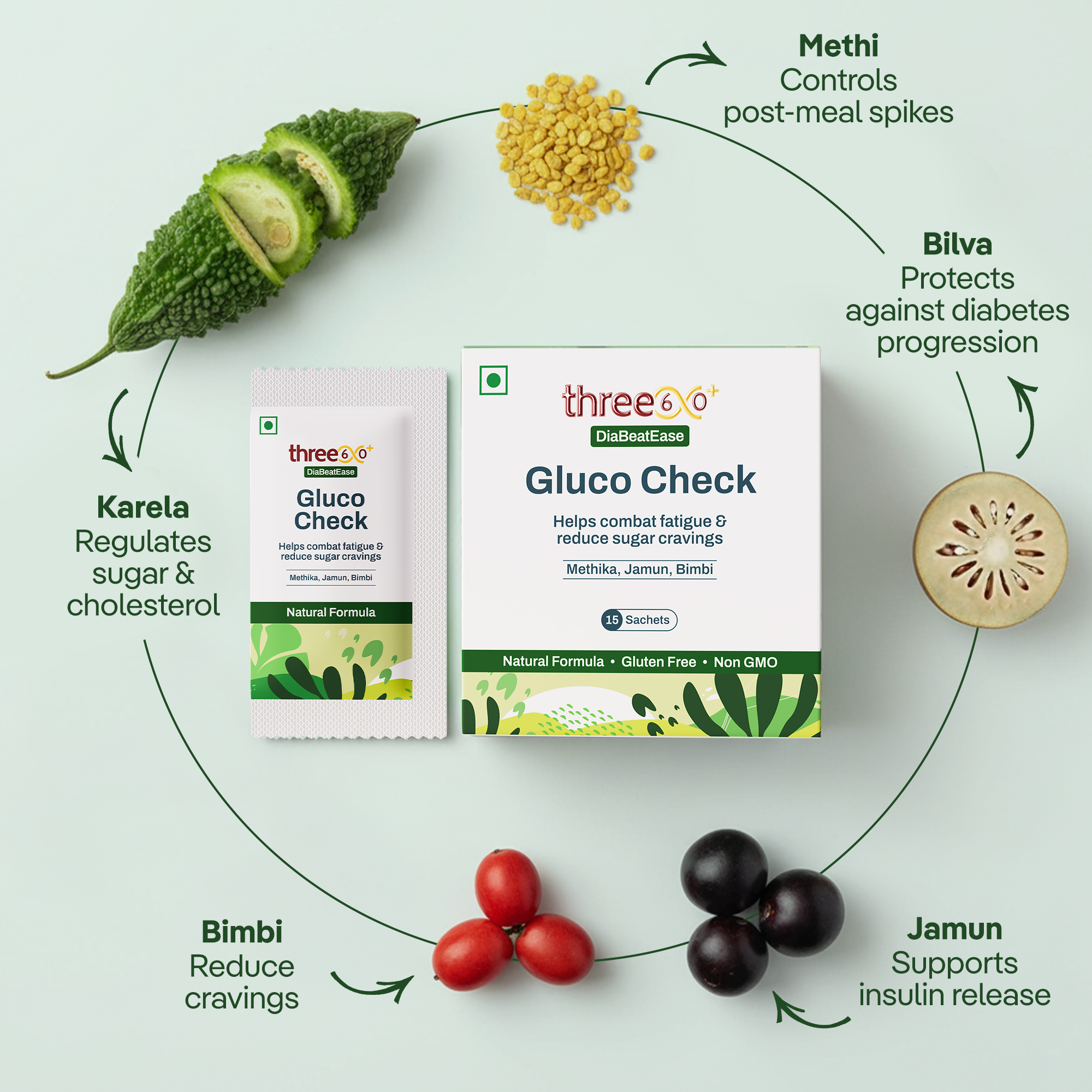 Three60+ Gluco Check Powder