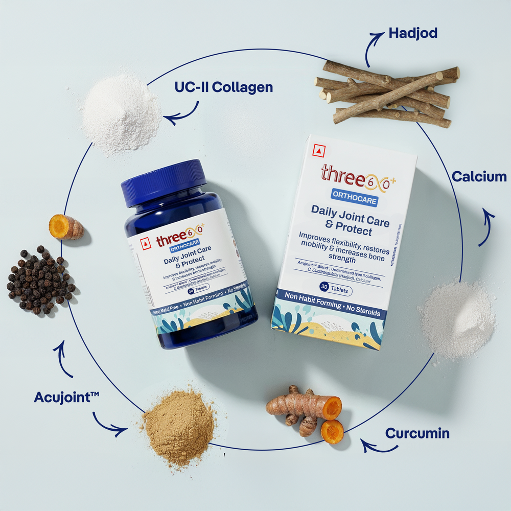 
                      
                        Daily Joint Care & Protect Tablets – Clinically Researched Mobility Support
                      
                    