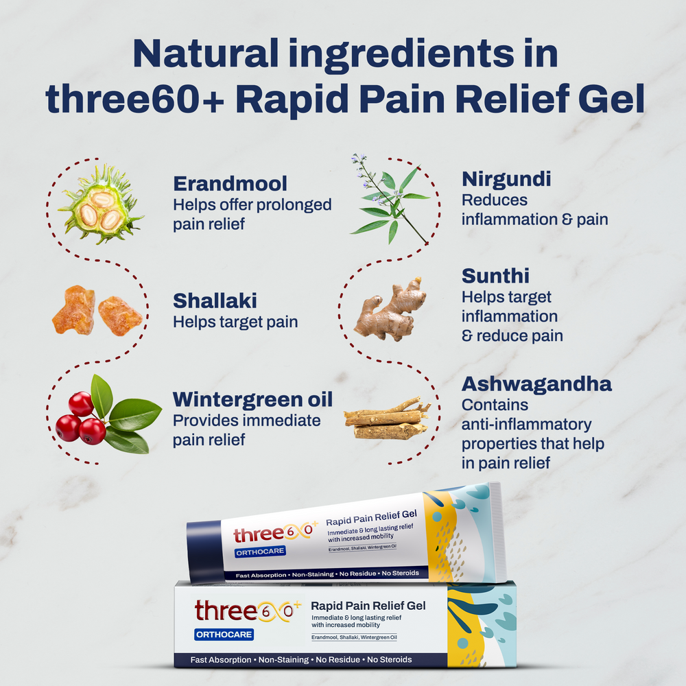 
                      
                        Rapid Pain Relief & Joint Mobility Combo (Tablets+Gel)
                      
                    