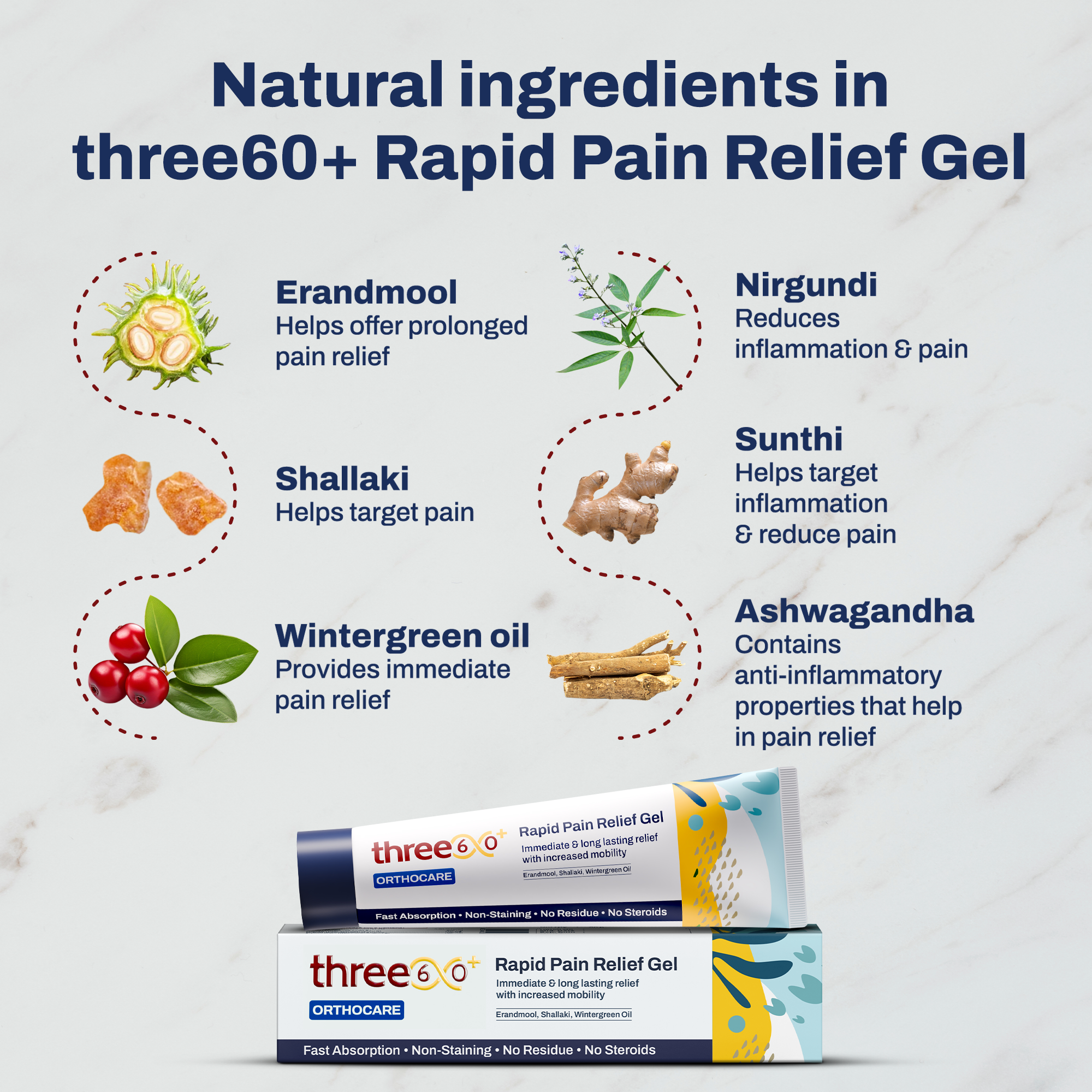 Rapid Pain Relief & Joint Mobility Combo (Tablets+Gel)