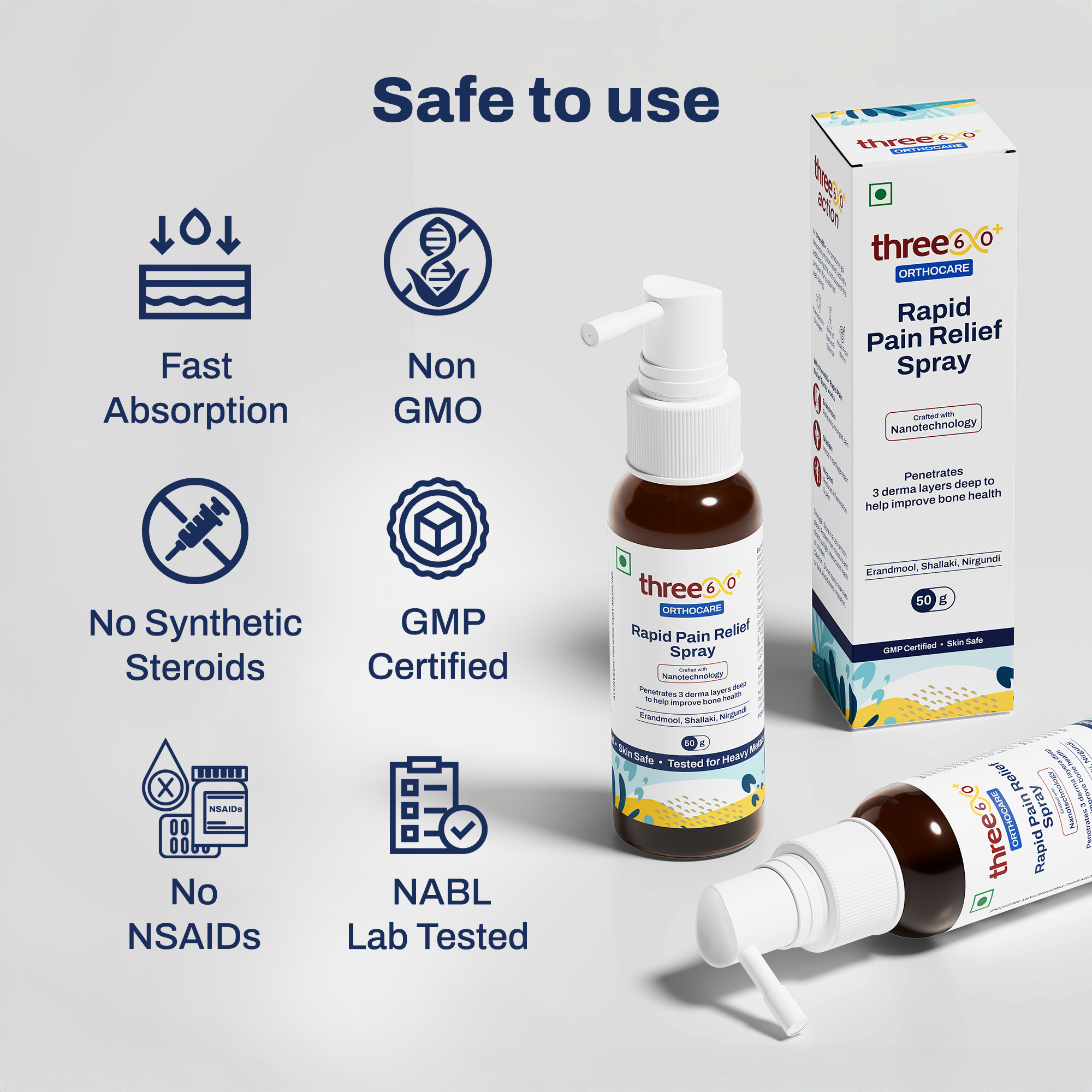 Rapid Pain Relief Spray – Fast-Absorbing, Deep-Acting Body Ease Support