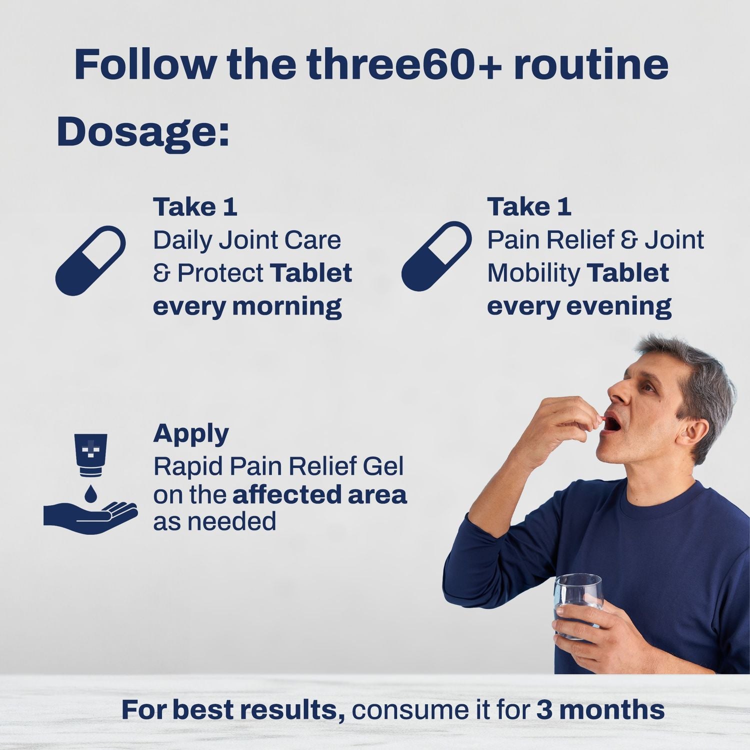 Total Joint Defense Combo | 3-in-1 Daily Joint Comfort & Support