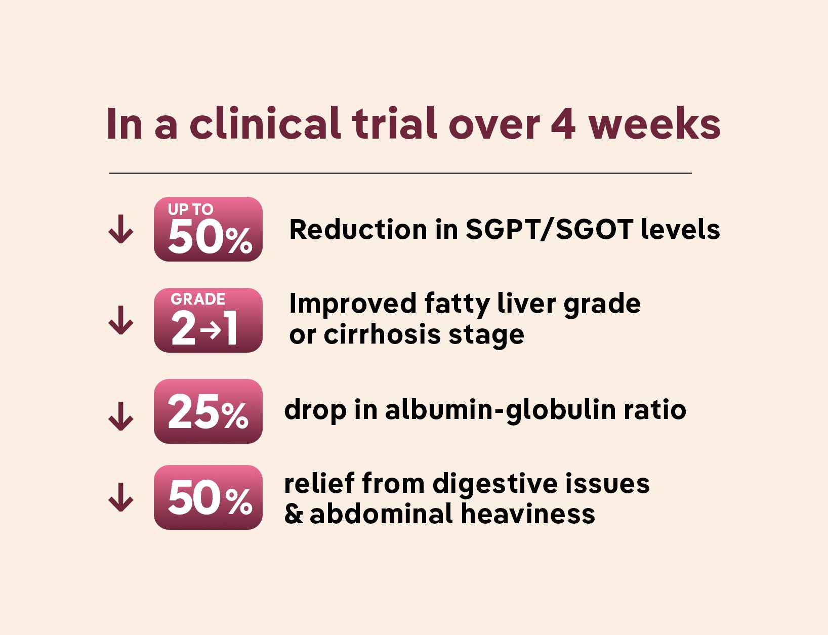 Clinical Studies - Desktop