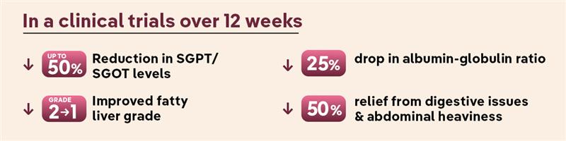Clinical Studies - Mobile
