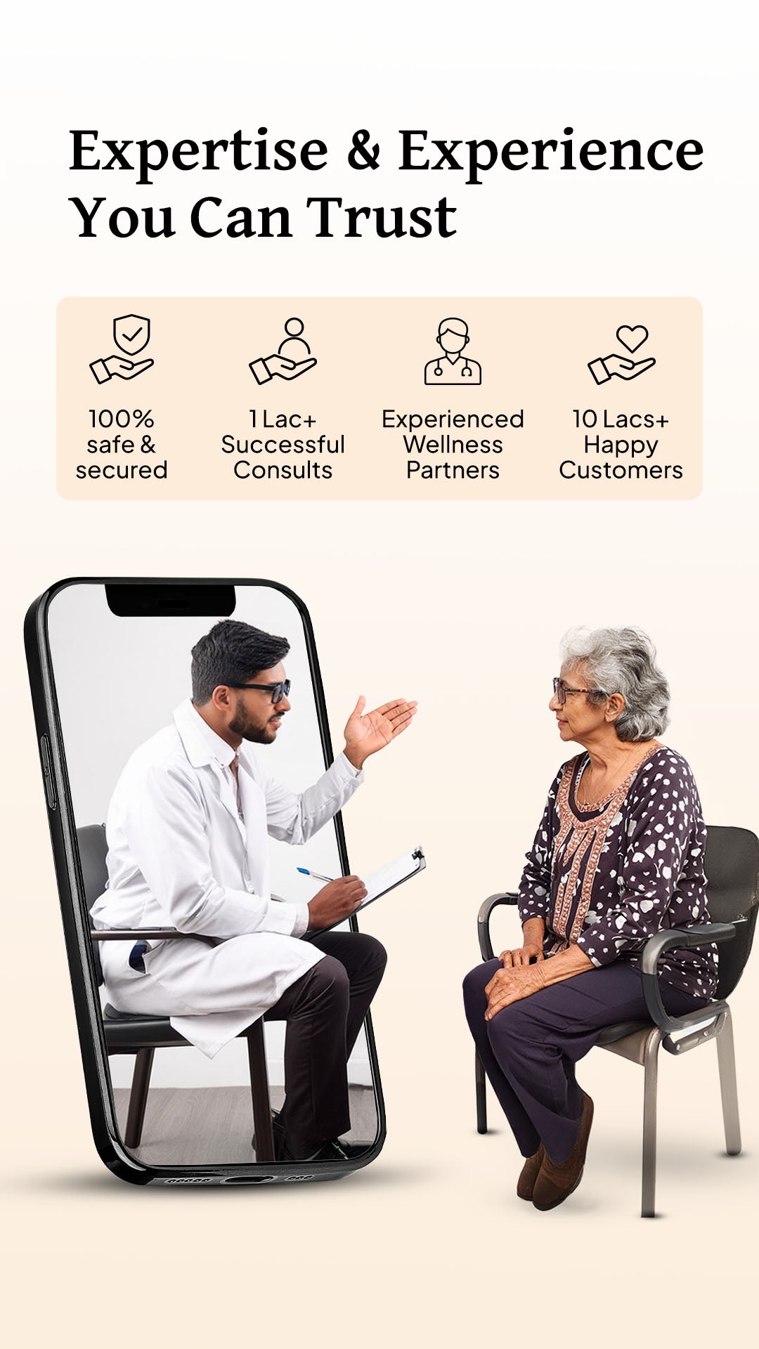 Three60wellness